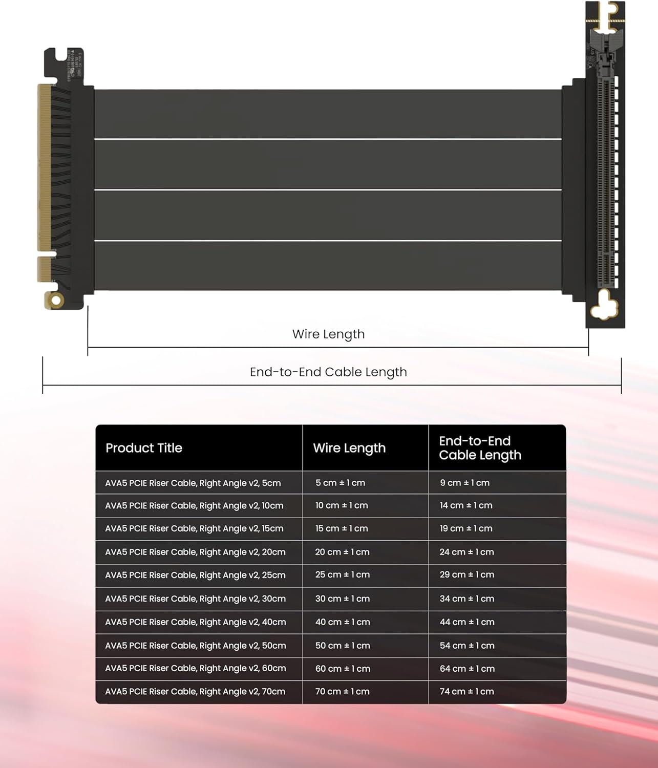 Review do Cabo Riser PCIe 5.0: Testado por 5 dias para gamers