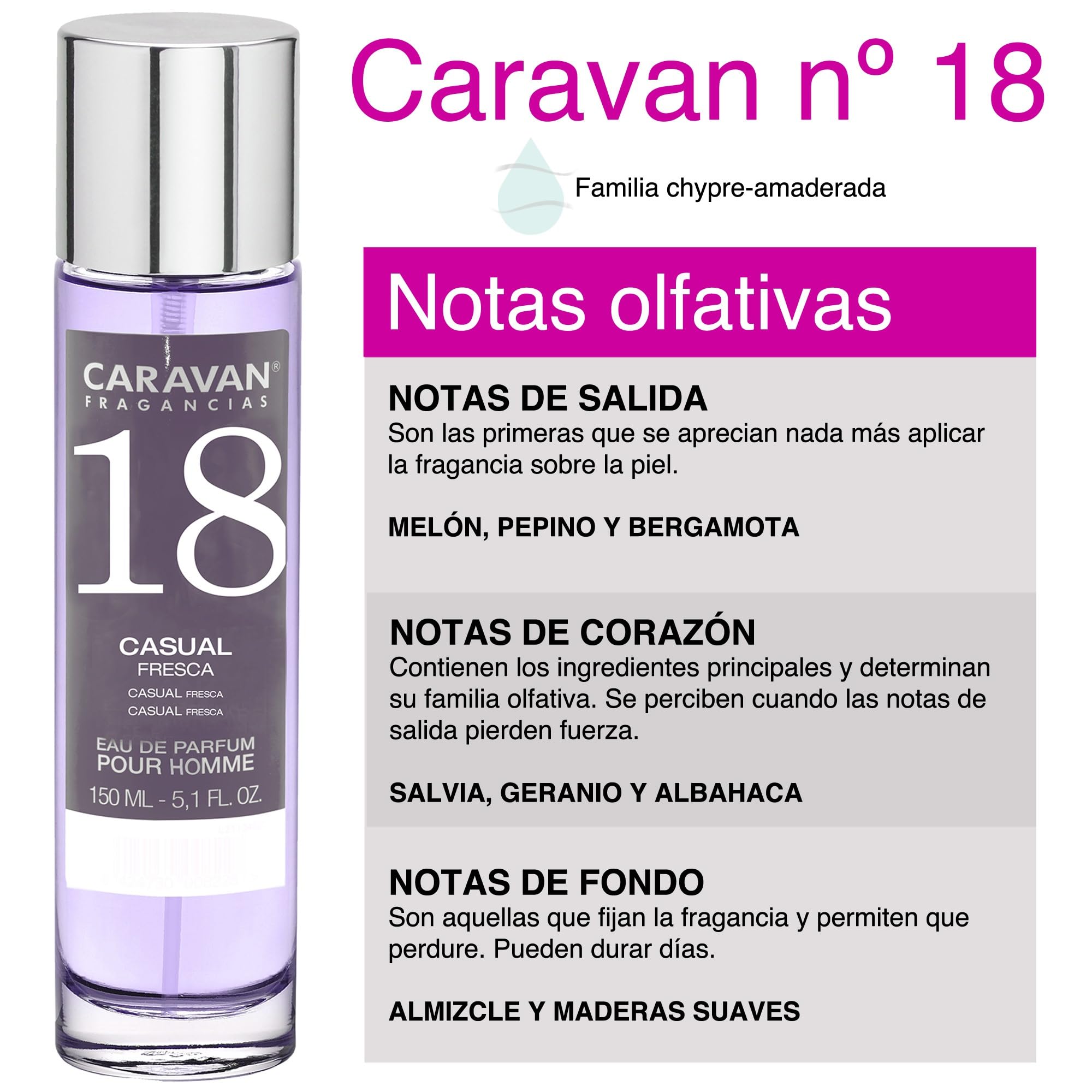 Set de 6x 150ml Caravan perfume de hombre Nº18