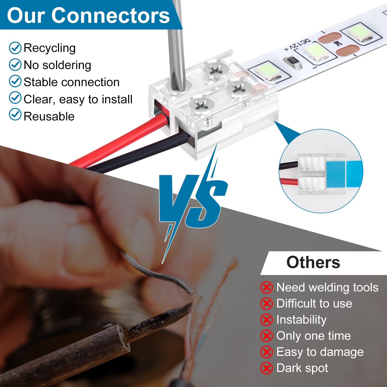VIPMOON 12 Pack 2 Pin 10mm LED Strip Connectors - Image 4