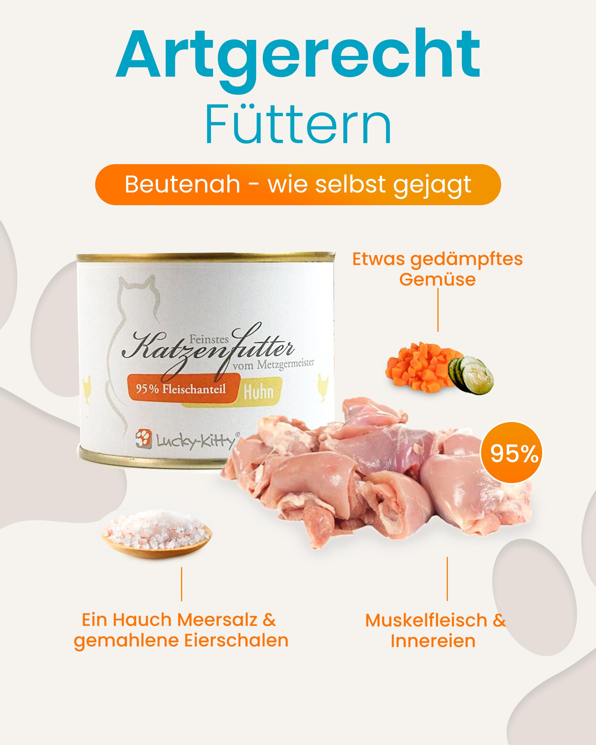 Lucky-Kitty Katzenfutter Nass Huhn, 95% Fleisch, Monoprotein, 16x200g | Ohne Getreide & Zucker, Lebensmittelqualität, Für Katzen & Kitten, Made in Germany