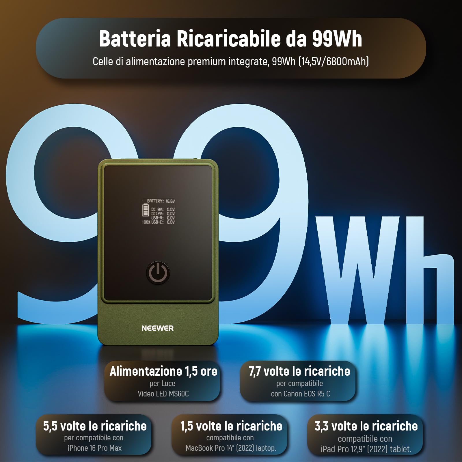 NEEWER Mini Batteria V Mount da 6800mAh 99Wh 14,5V, V Lock Battery con Uscita PD 65W Tipo C/D Tap/BP/USB A/Due Porte DC/Schermo OLED per Videocamera Compatibile con SmallRig BMPCC 4k 6k, PS099E Verde