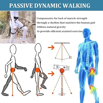 Bionic Body Power Walking Aids Exoskeleton for Assistance Physical Therapy Leg-Lifting Lower Limb Rehabilitation Training Providing 50% Mobility Suitable for Leg-Lifting and Hill-Climbing Black