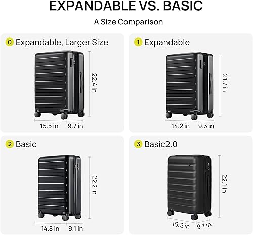 Miniatura 2 de NINETYGO - Equipaje de mano de 20 pulgadas aprobado por aerolíneas, para viajes de 3 a 5 días, con ruedas giratorias dobles, policarbonato 100%