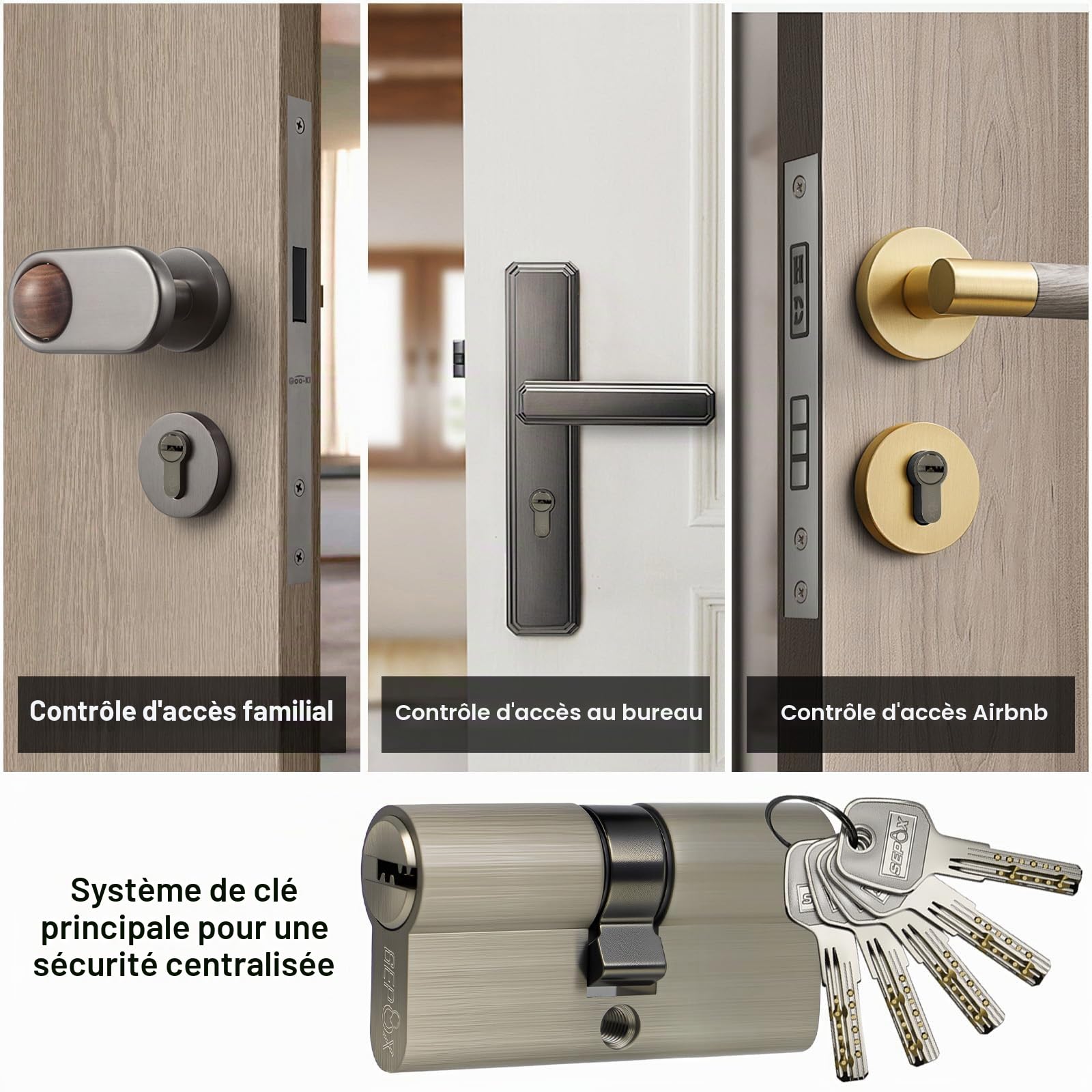 SEPOX® 4pcs Cylindre Européen 60mm(30/30) Double Entrée Clés Identiques