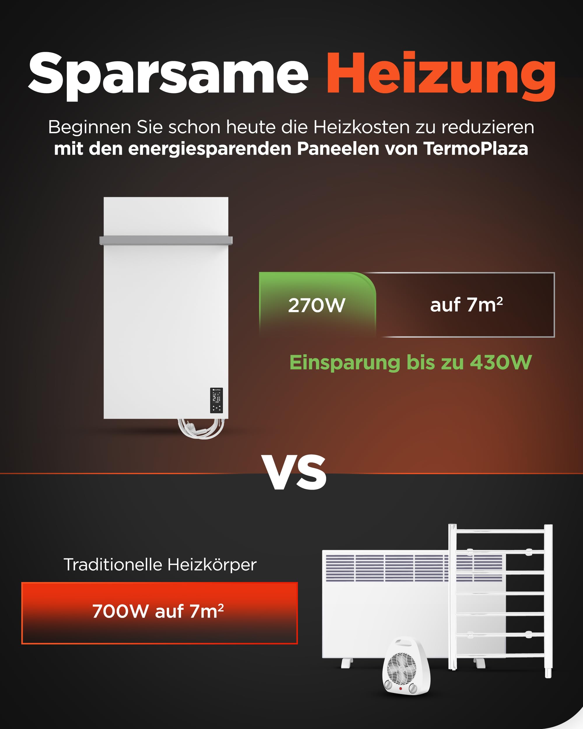 TermoPlaza WLAN Infrarot Heizstrahler 270 W bis 7 m² | Intelligente Infrarot Wandheizung Elektrisch | Badheizkörper mit Handtuchhalter & Thermostat | Energiesparende Elektroheizung für Badezimmer