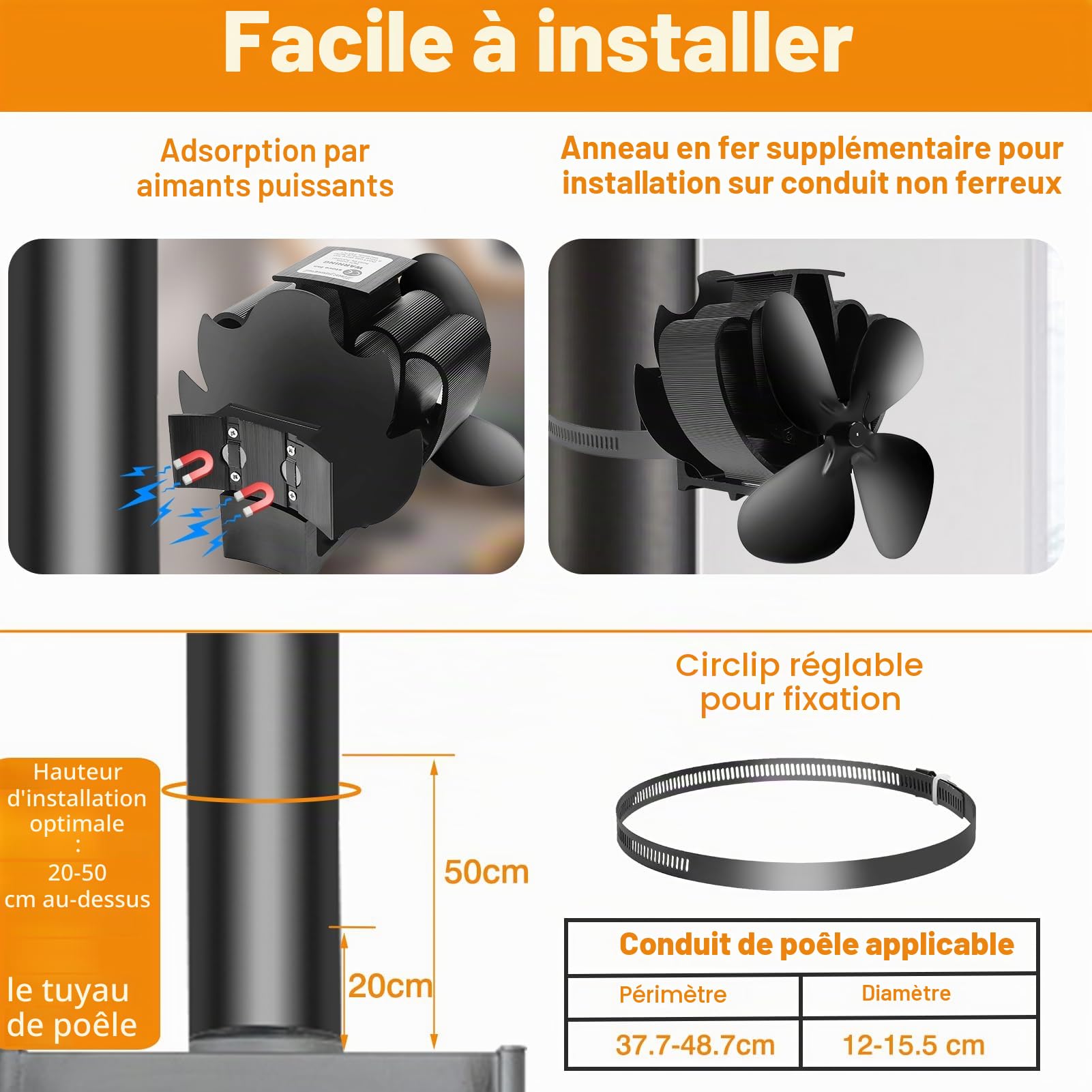 CWLAKON Magnétiques Ventilateur Poele à Bois, Amélioration Alimenté à la Chaleur Ventilateur Cheminee, Silencieux avec Thermomètre pour Brûleurs à Bois Tuyau de Poêle