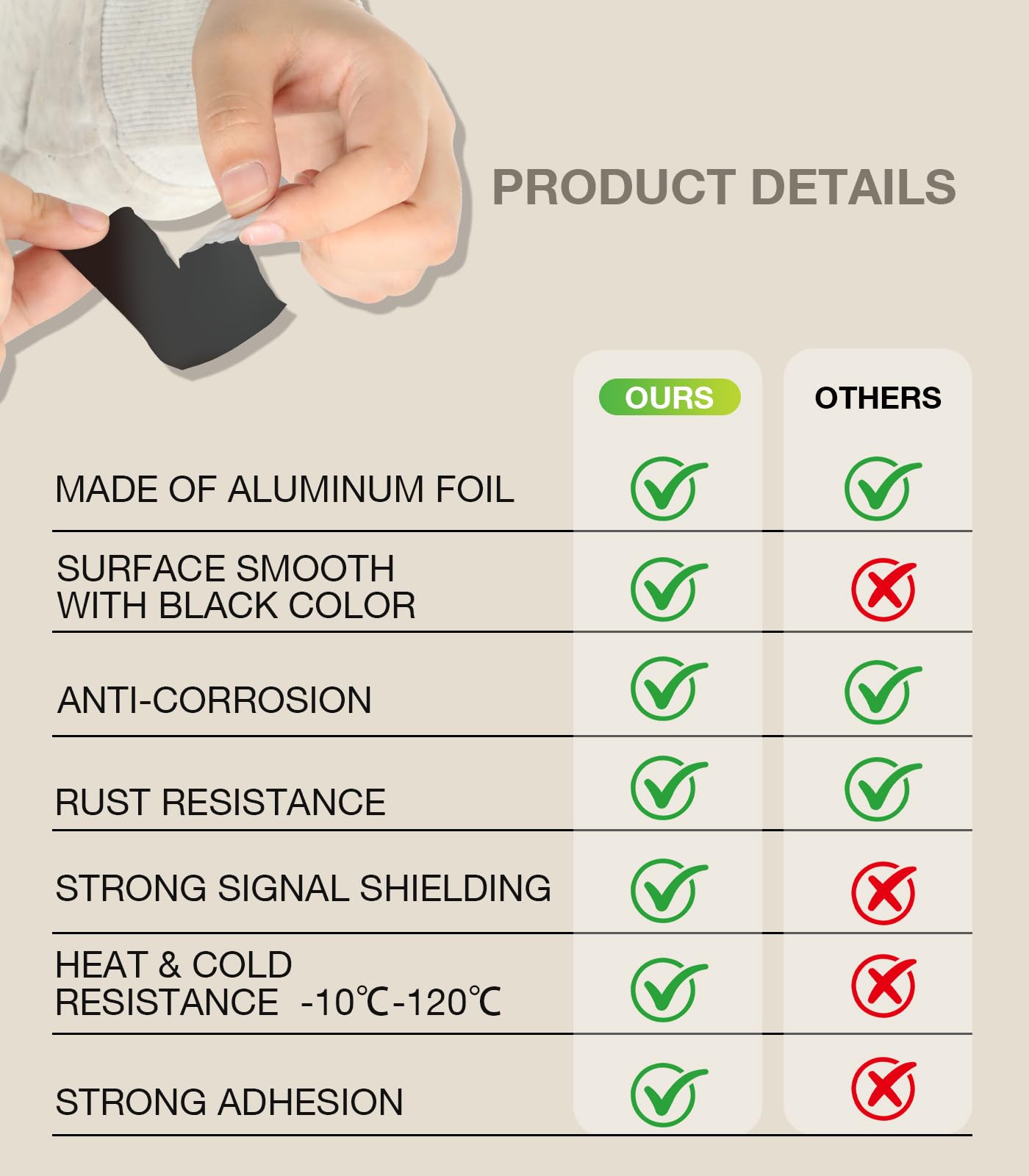 Cozary Cinta de Aluminio Negra 50mm x 20m,Cinta Aluminio Adhesiva Impermeable y Resistente al Calor,Cinta Selladora Metálica para Conductos de Aire Altas y Bajas TemperaturasTemperaturas