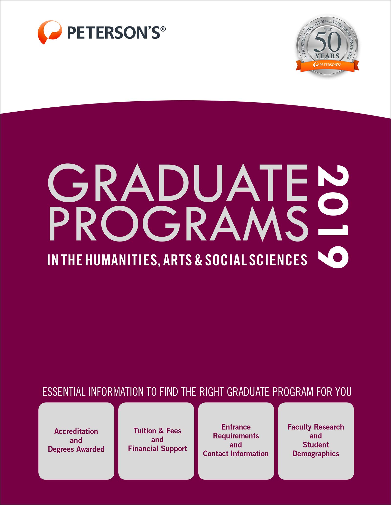 Graduate Programs in the Humanities, Arts & Social Sciences 2019 (Grad 2)