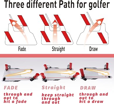 Golf Swing Training Aid Improve Your Swing Rotate and hit the Golf Ball to Practice Straight Fade and Draw line