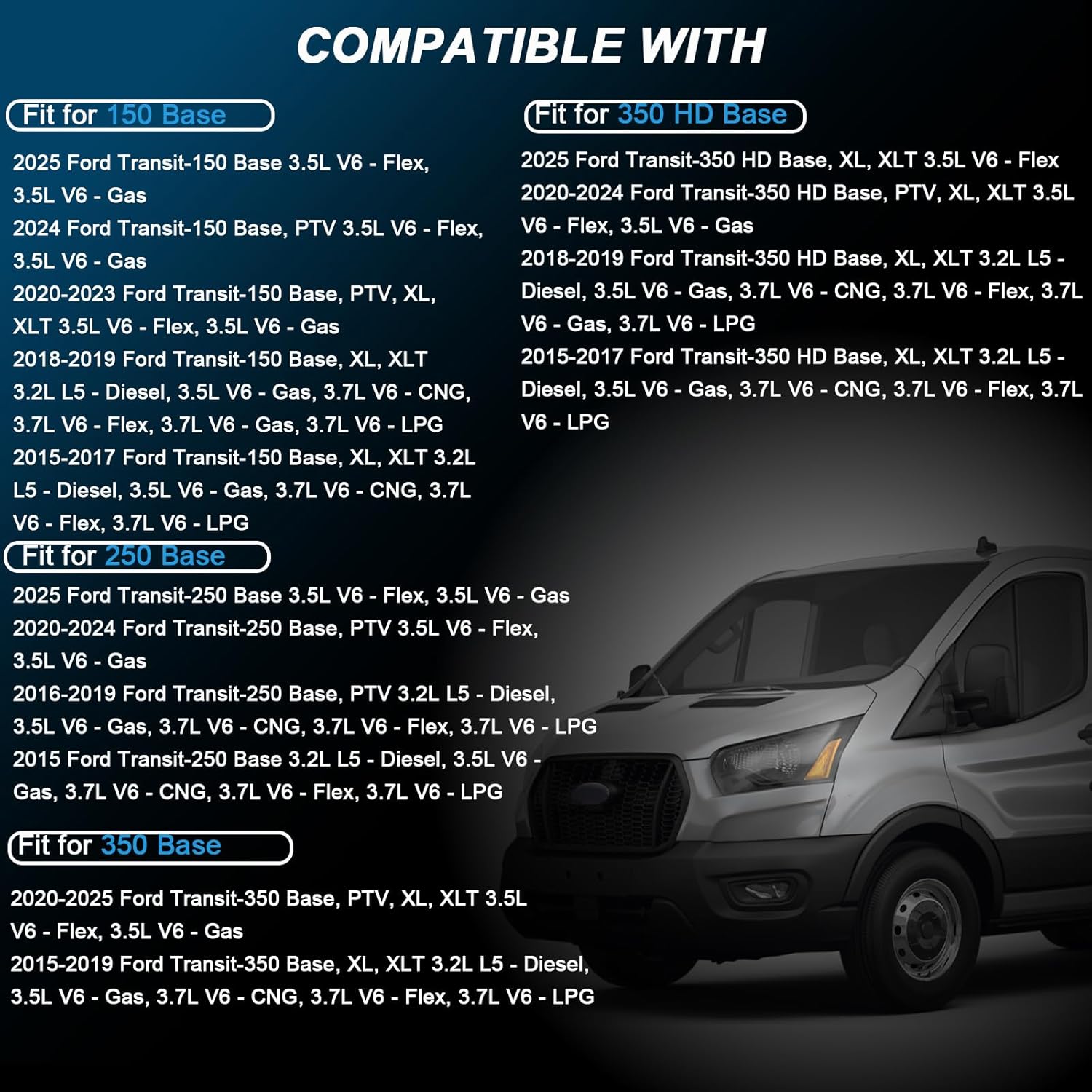 1083 Rear Axle Hub Bearing Spindle Lock Nut Socket Wrench Removal Tool for Ford Transit 150 250 350 2015-2025 RWD 3.2L 3.5L 3.7L Replaces 205-1007,8C3Z1A124A,E8TZ1A124A,615-133