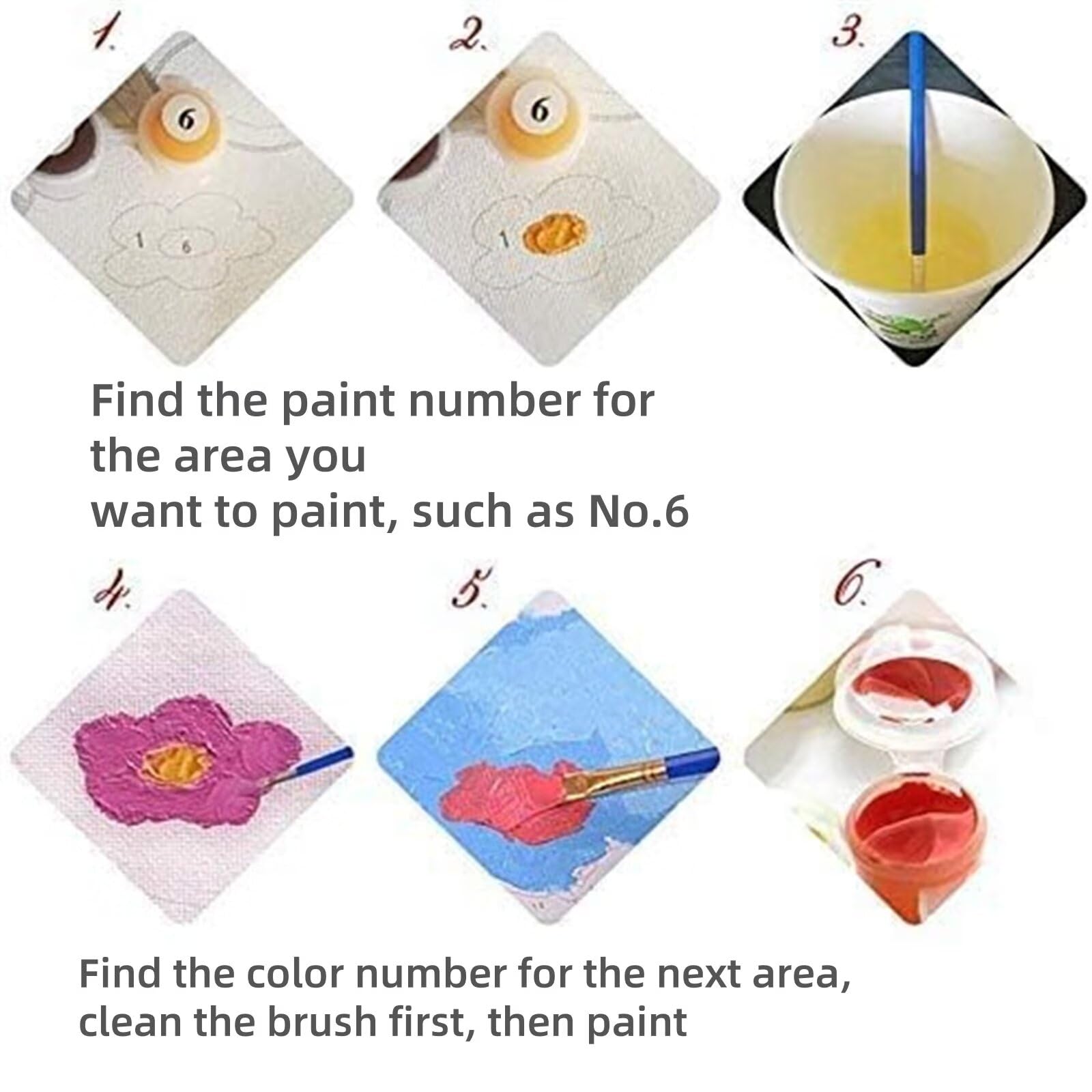 Dipingere con i Numeri Adulti,Bicchieri di vino Pittura a Olio DIY Kit di pittura di Numeri Acrilica per Adulti Bambini Painting by Numbers con