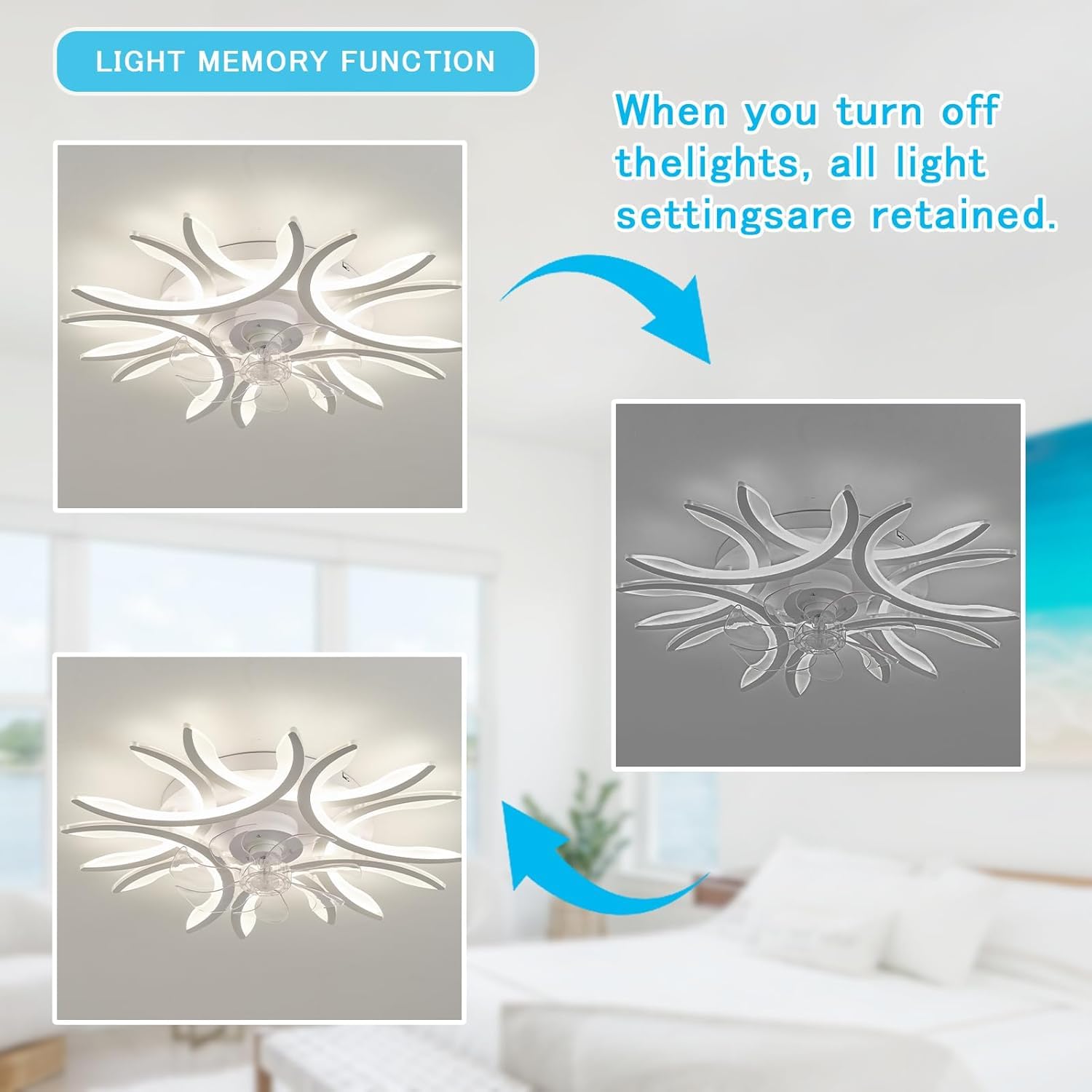 75cm Lampe Mit Ventilator Schlafzimmer Deckenventilator Mit Beleuchtung Und Fernbedienung Leise Reversible LED Dimmbar 6 Gang Timing Stummschaltung Deckenventilator Mit Licht Speicher Funktion-Black