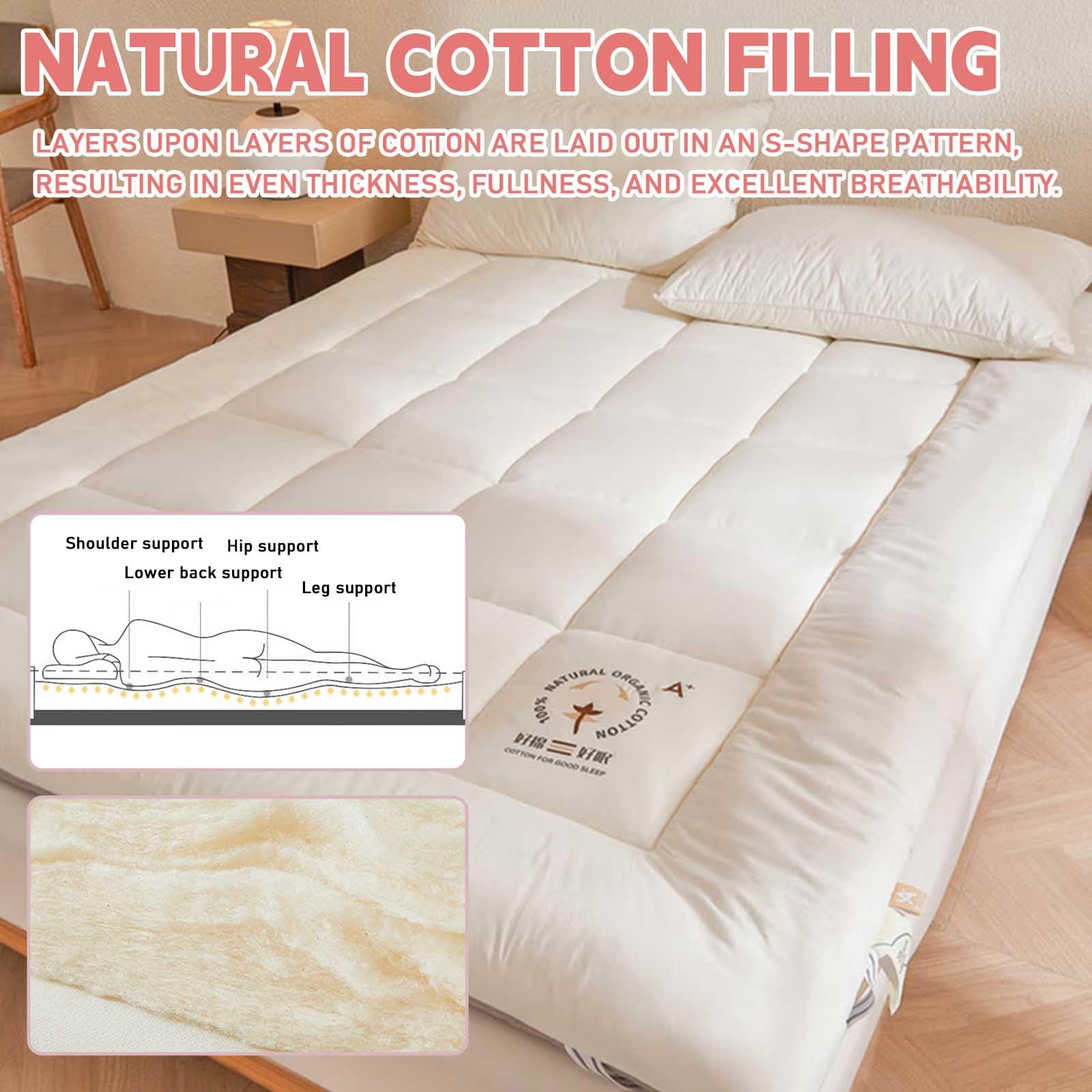 Futon Pieghevole Una Piazza E Mezza Topper Materasso Matrimoniale Materasso da Pavimento Arrotolabile (Facile da Riporre)(1,90x200cm*3kg)
