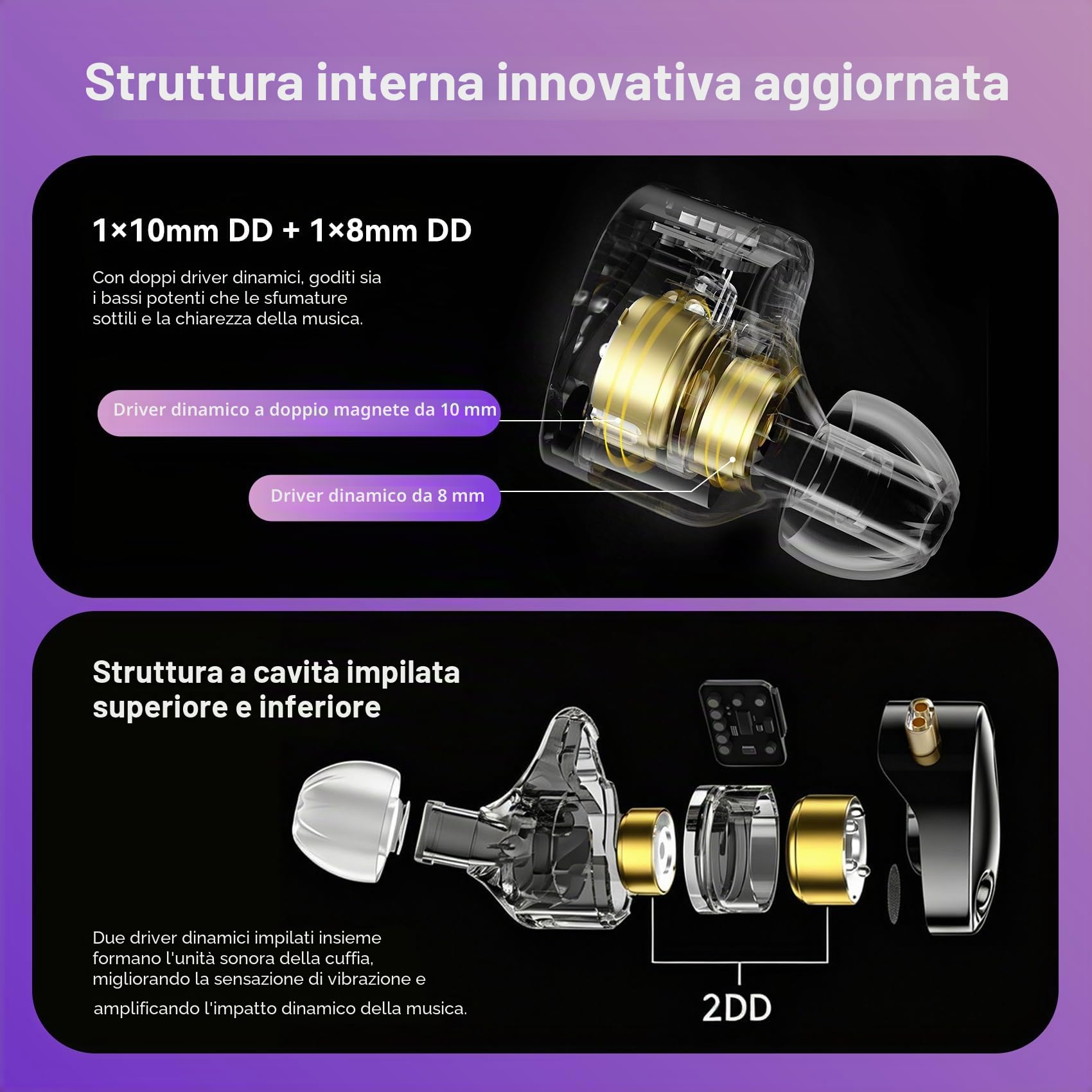 KZ Castor - Cuffie in-ear monitor, driver dual-dinamico con cavo, Hi-Fi migliorati, bassi in-ear, sintonizzazione del rumore, isolamento acustico IEM, cavo staccabile a 2 pin (nero (bassi migliorati)