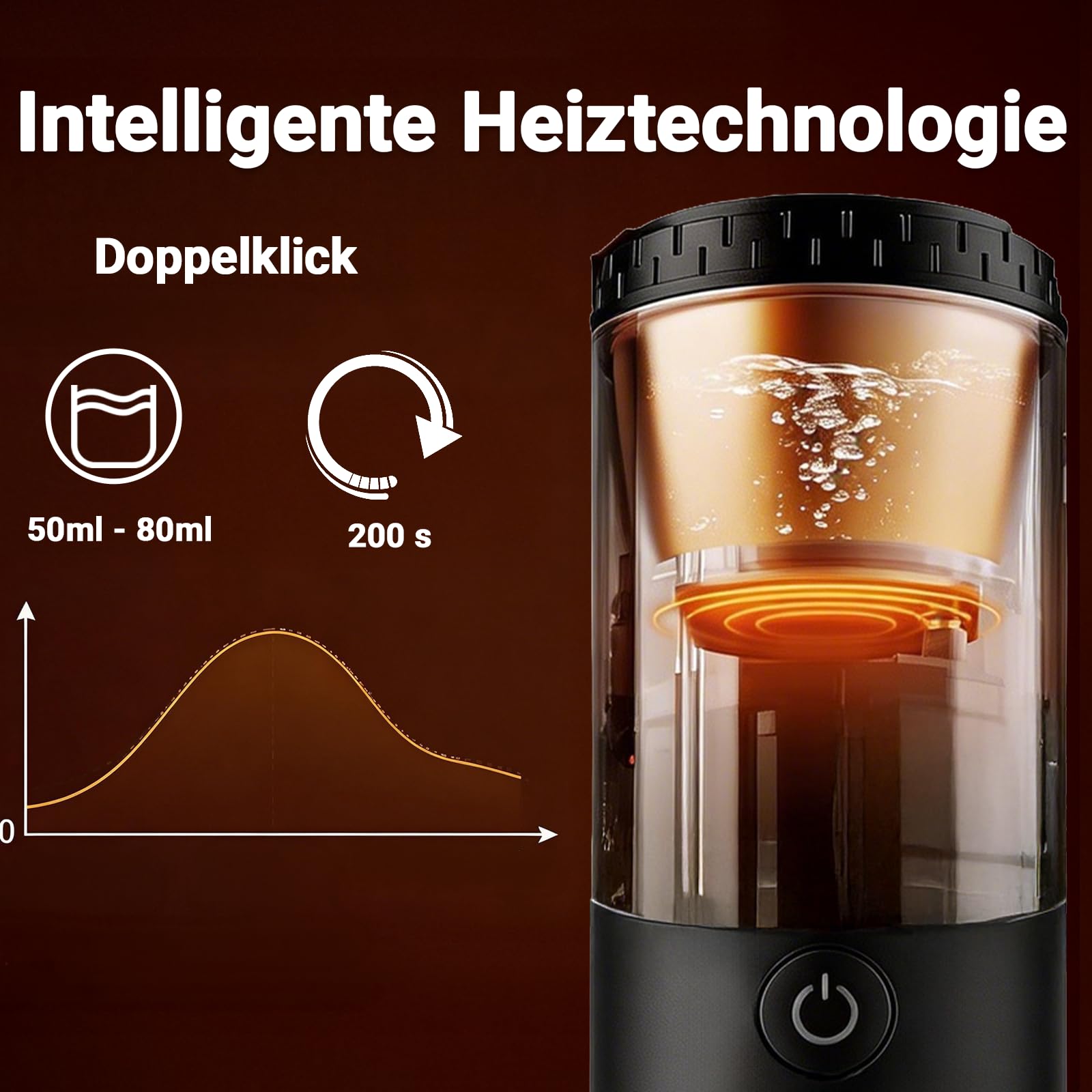 Tragbare Espressomaschine mit 20 Bar, Selbstheizende Mini Kaffeemaschine für Nespresso Kapseln und Kaffeepulver, Reisekaffeemaschine für Camping, Büro und Auto