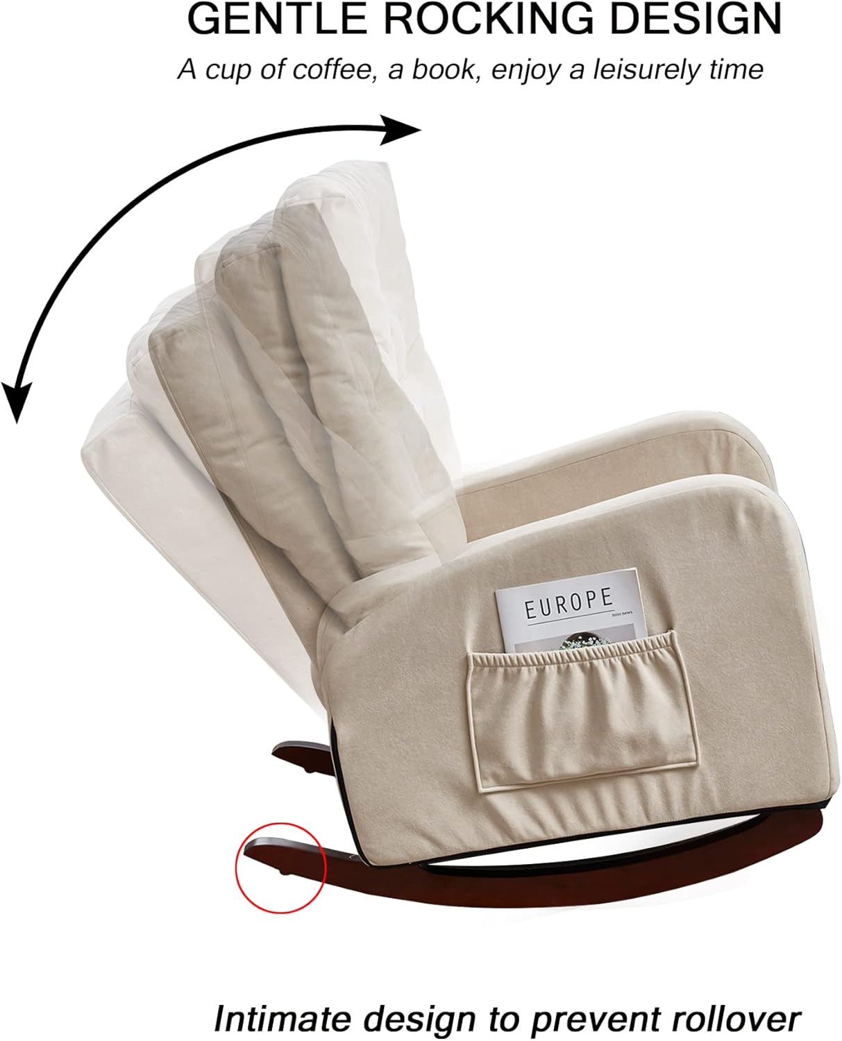 Diagram showing rocking motion of the chair