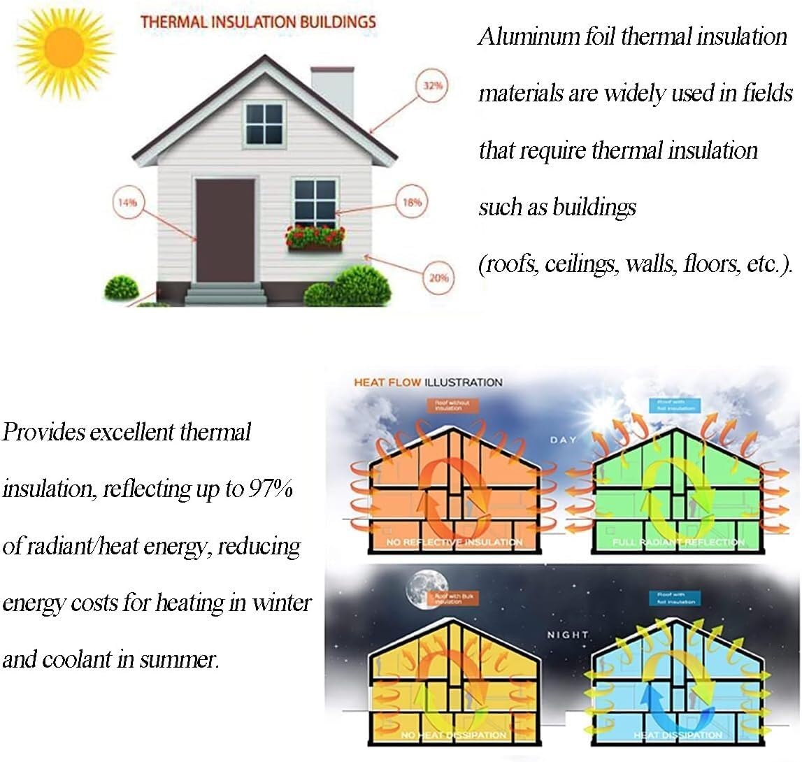 Heat-Insulating Film Bubble Heat-Insulating Film Can Be Applied to Attics, Floors, Roofs, Walls and Pipes.(25m)