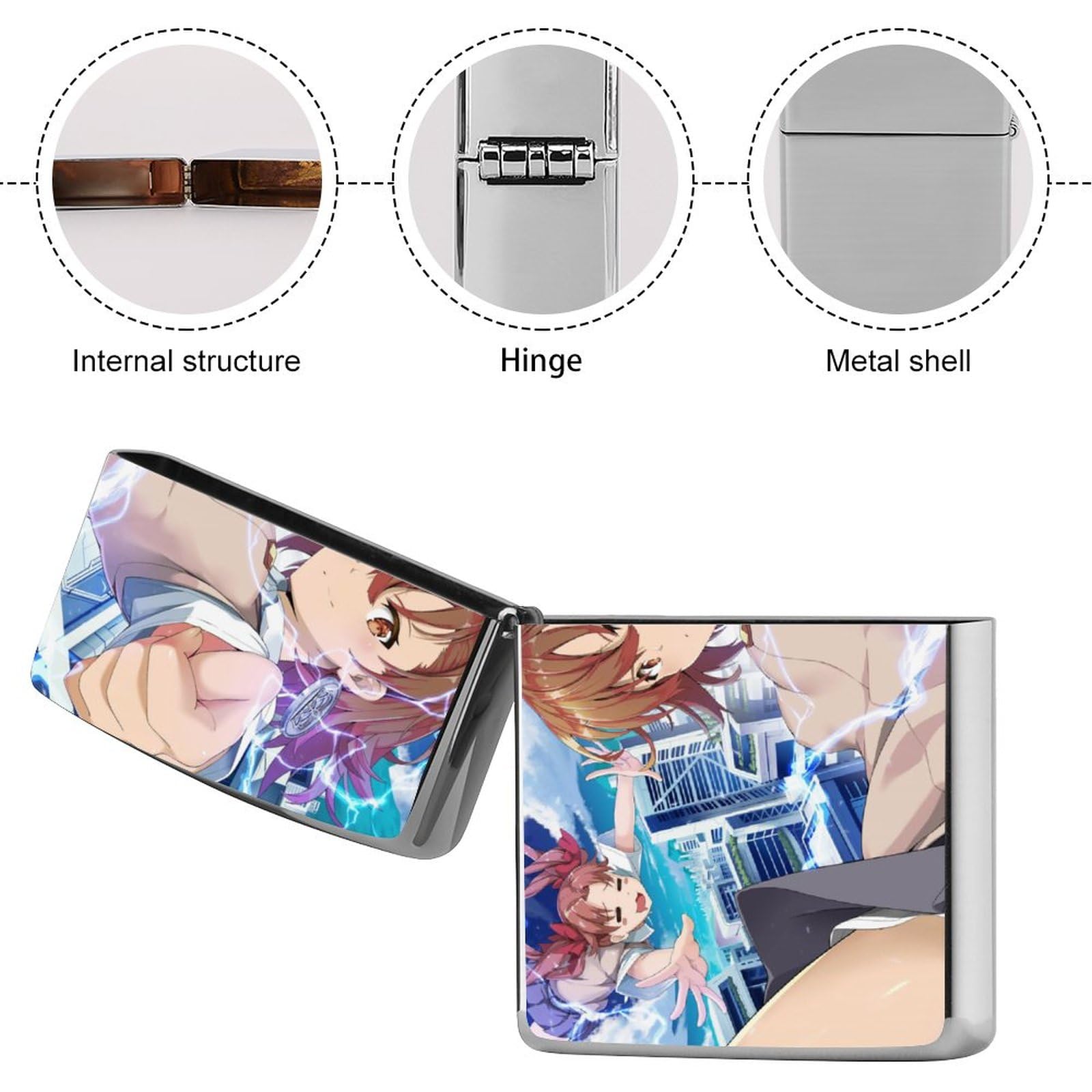 Amazon.co.jp: ライターケース ジッポライター ケース とある科学の超 