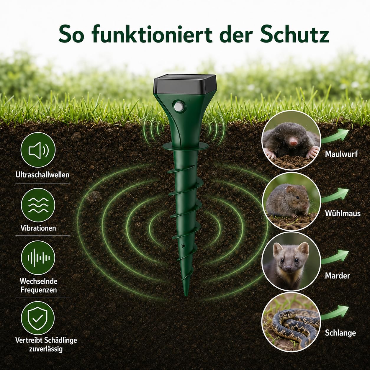 MEKEET Set di 4 repellenti a energia solare per talpe, a ultrasuoni e vibrazioni, per allontanare arvicole, per giardino, prato e aiuole, IP65