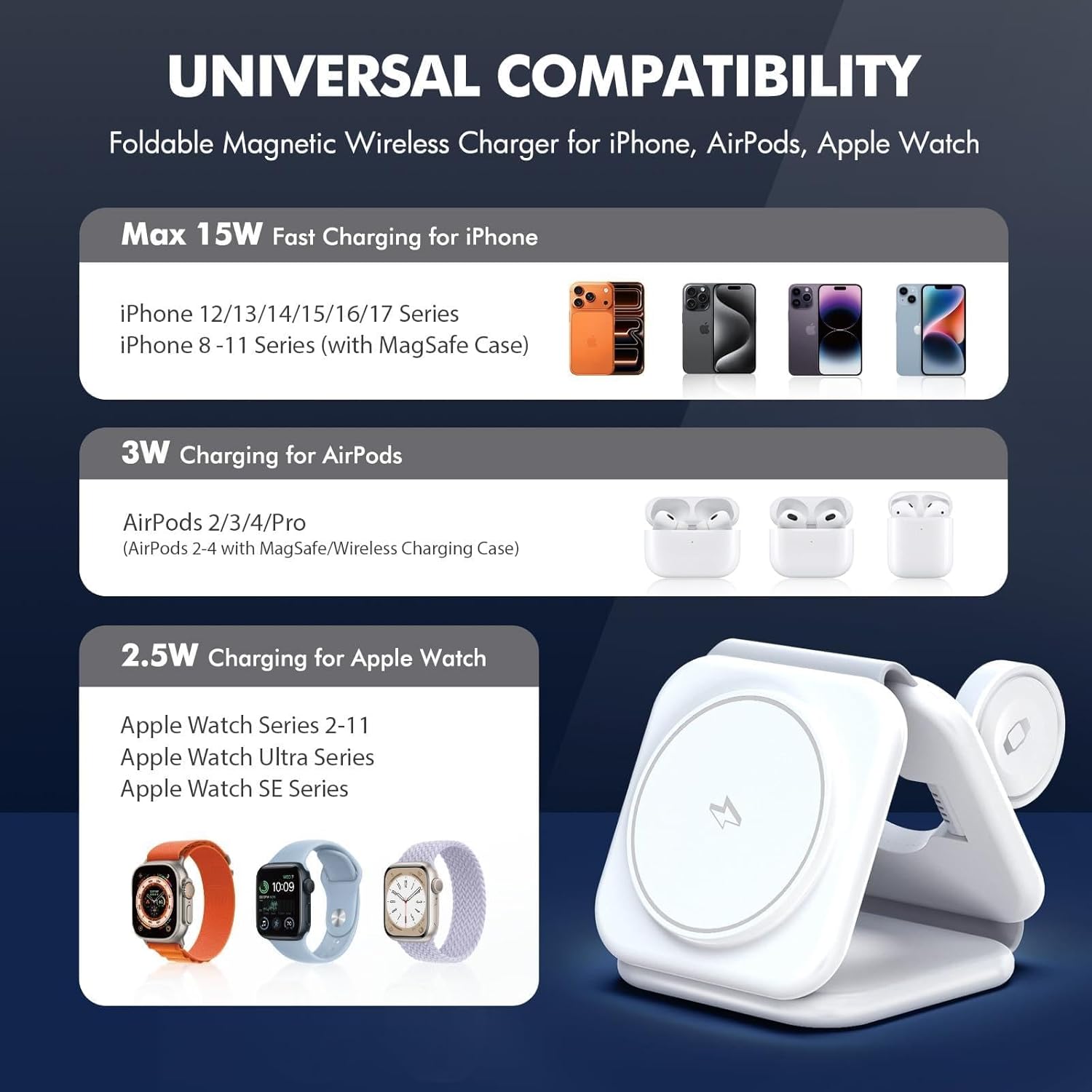 15W Charging Station for Apple Multiple Devices: Foldable 3 in 1 Magnetic Wireless Charger-Qi2 Fast Travel Charging Pad for iPhone Air 17 16 15 14 13 12 Pro Max, Watch & Airpods-Slim, Portable, White