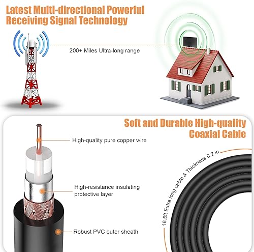 Miniatura 6 de Antena de TV mejorada antena de TV digital HD amplificada de larga duración de 200 millas rango de recepción de 360 compatible con 4K 1080p y todos