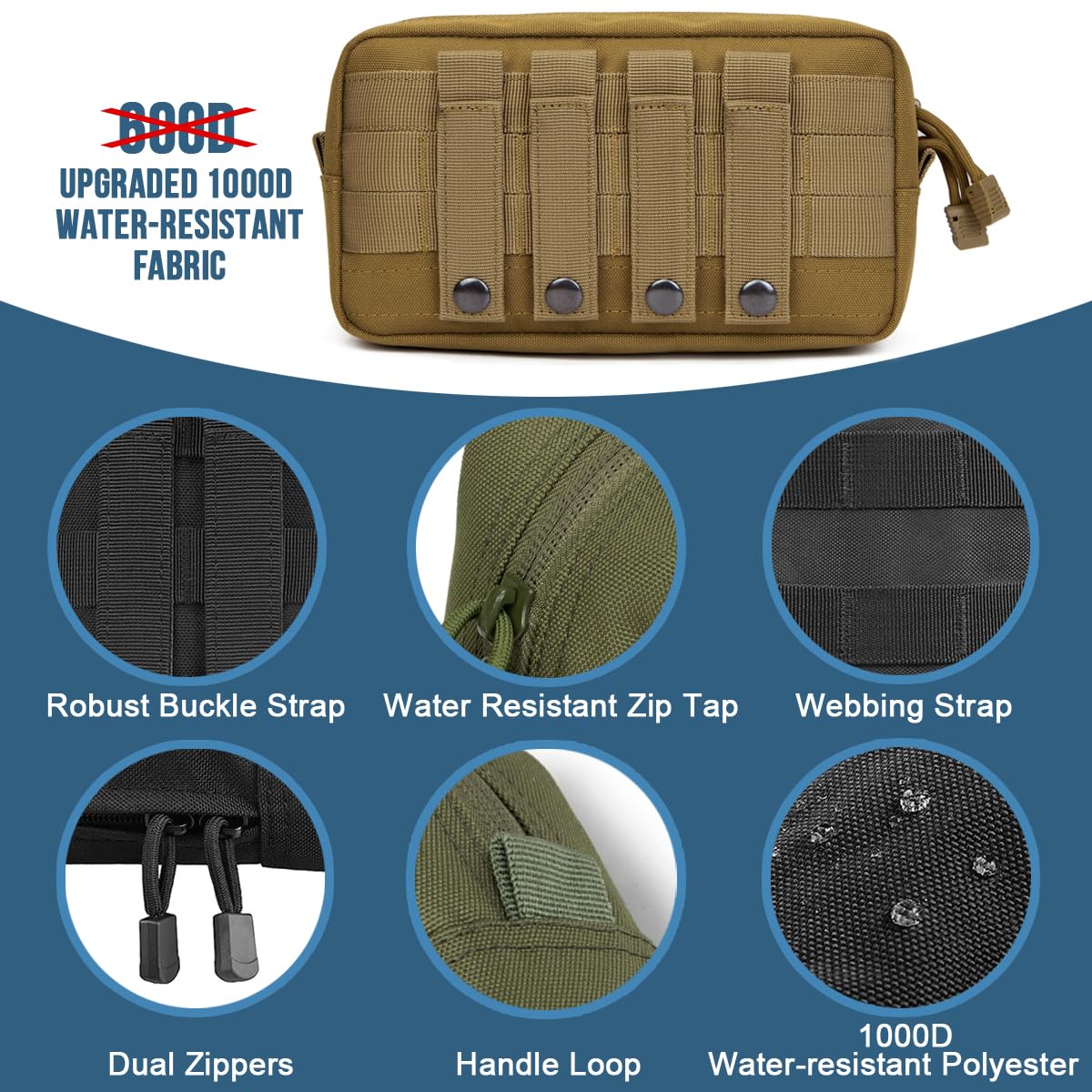 MUCHER EDC Pouch Molle Pouches Tactical Waist Bag Utility Waist Pack with 3 Hooks for Outdoor Hiking Hunting Camping Training (A-Khaki) - Image 3