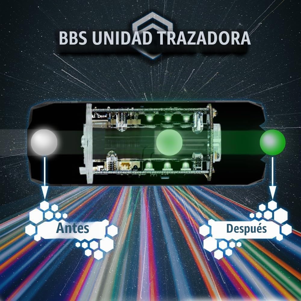 ACETECH Unidad Bifrost-Tracer con Rosca M14-CCW y M11+CW