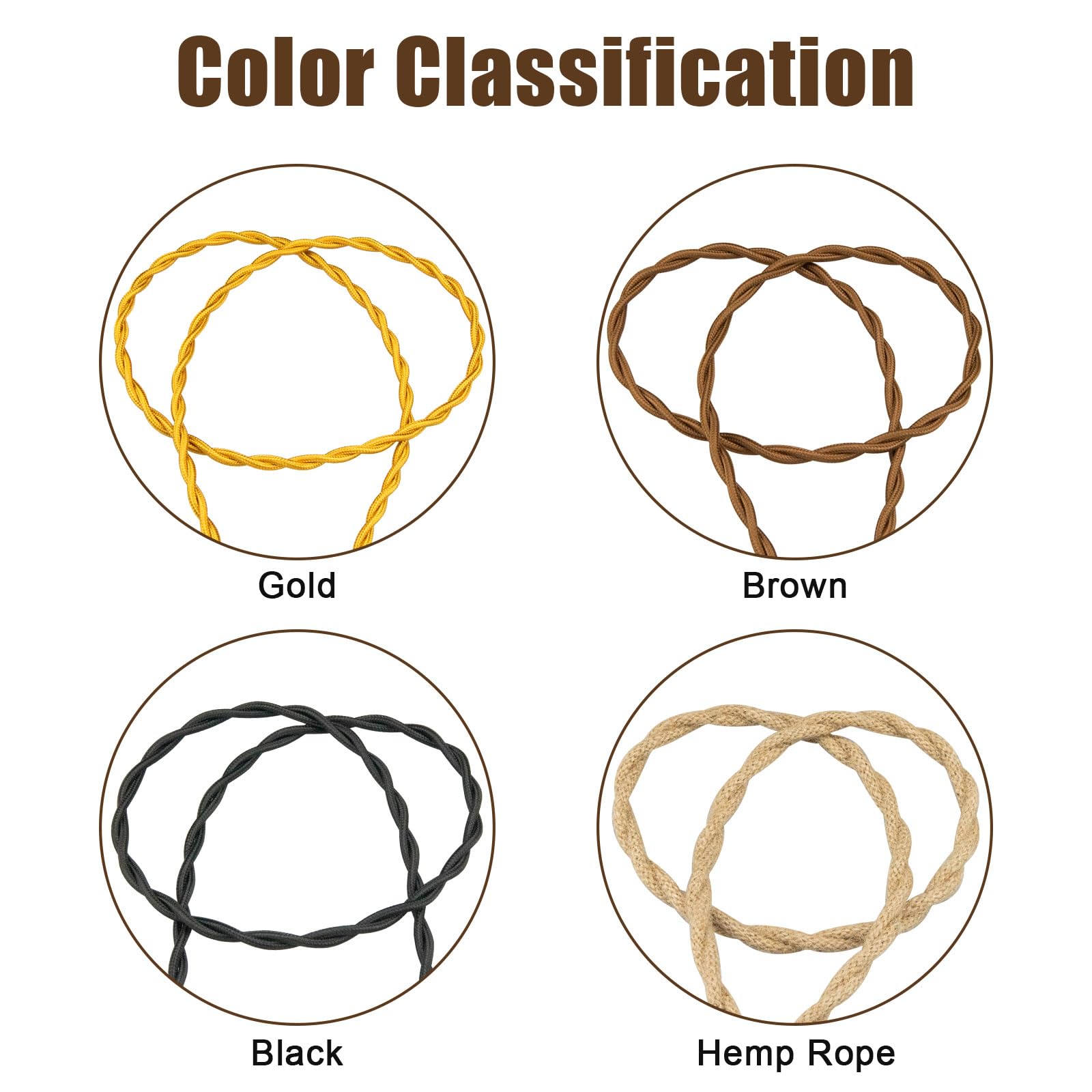 URCIANOW 10M 2x0.75mm 2 core Vintage Styled British Gold Coloured Cloth Covered Braided cable lighting lamp flex Tinned Copper 18gauge Vintage light Cable for DIY Lamps Industrial - Image 3