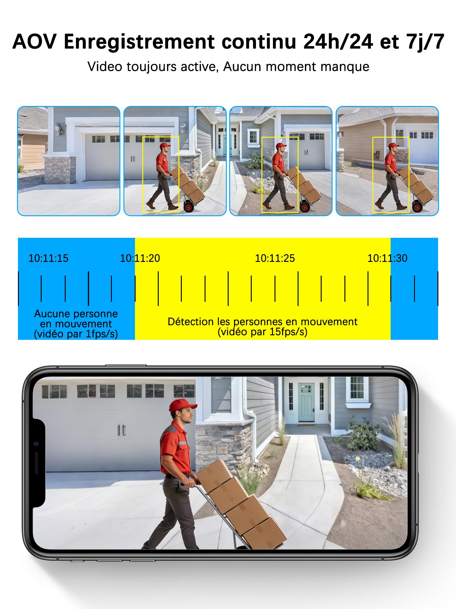 12MP Camera Surveillance WiFi Exterieure sans Fil,AOV 24/7,Quatre objectifs/Camera Solaire/Batterie,Suivi Automatique,360° PTZ,Vision Vocturne,Audio Bidirectionnel,PIR Sirène,étanche,2.4/5G WIFI,IP66