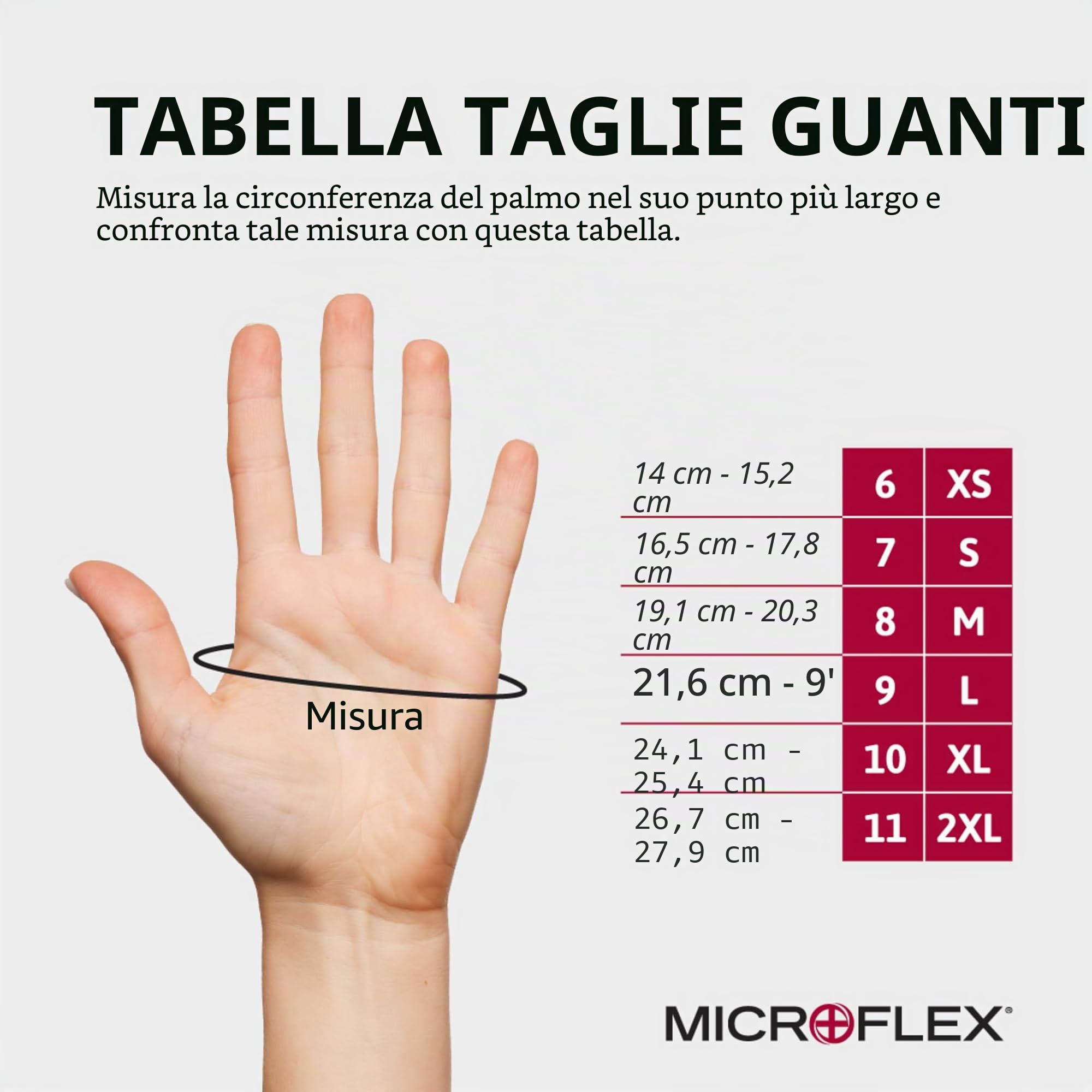 Ansell Microflex 93-732 Guanti Nitrile Monouso, Guanti Senza Lattice, Guanti Monouso Neri, Guanti Monouso Senza Talco, Guanti Lavoro Multiuso, Guanti Neri L 100 Guanti, Magro, Nero, 9 (L)