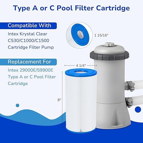 Miniatura 2 de Fil-fresh Cartucho de filtros de piscina tipo A o C compatible con bomba de filtro Intex Krystal Clear 53010001500 GPH, reemplaza a Intex tipo A o