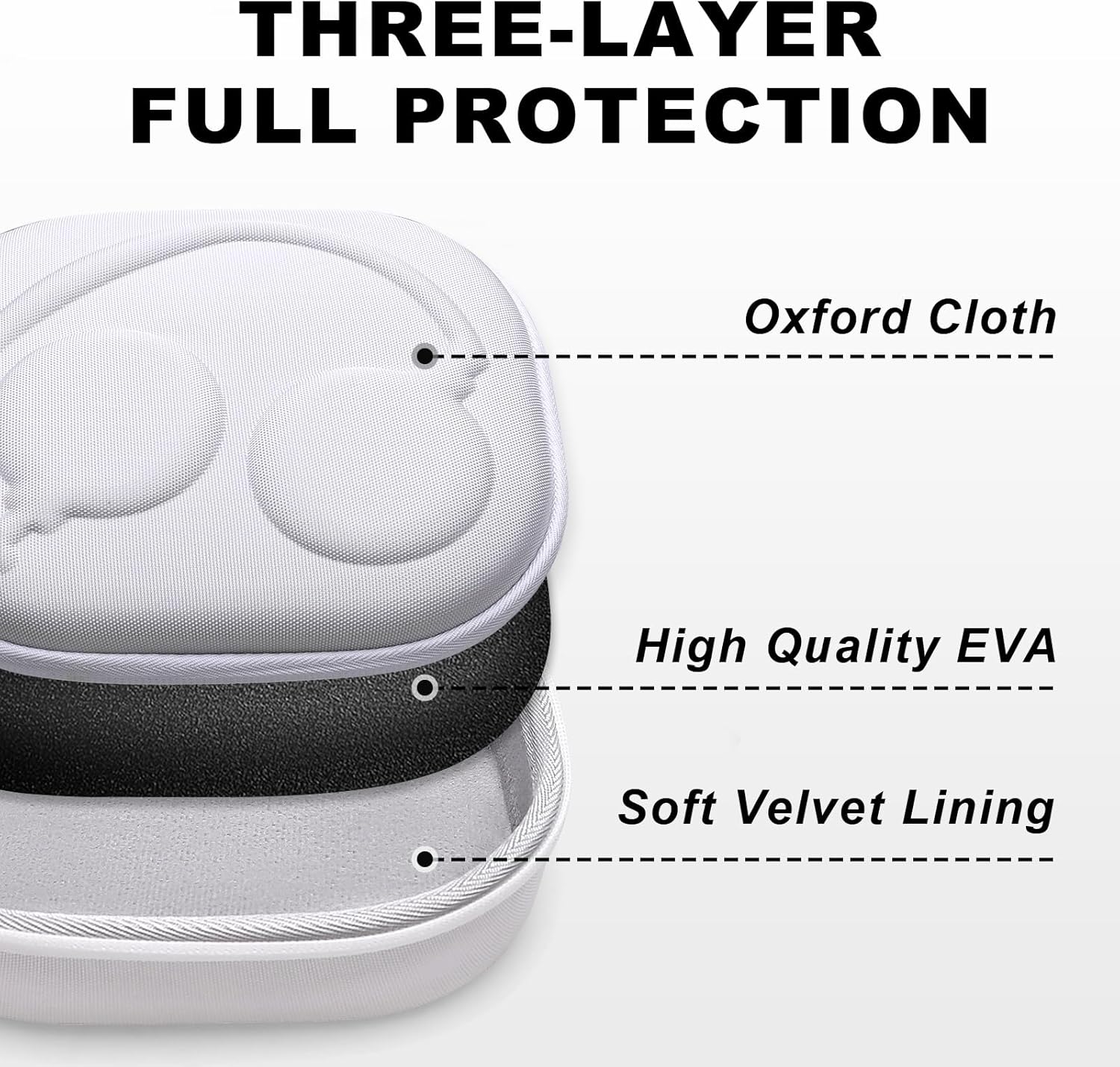 Hard Case for JBL Tune 520BT 510BT 720BT 770NC 670NC 520C 500 660NC, JBL Live 460NC 670NC, JR 460NC, Junior 320BT 470NC Headphones, White Travel Carrying Case - Image 5