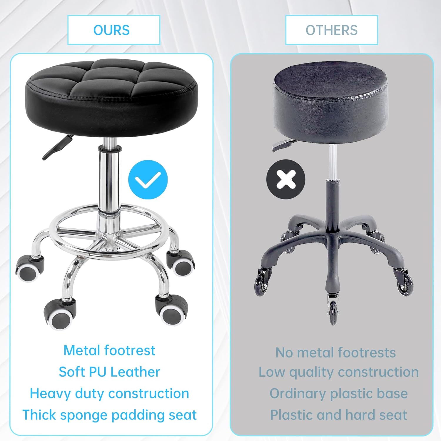 IBVIVIC PU Leather Rolling Stool Height Adjustable Round Swivel Stools for Spa Salon Massage Work Chair with Foot Rest Black
