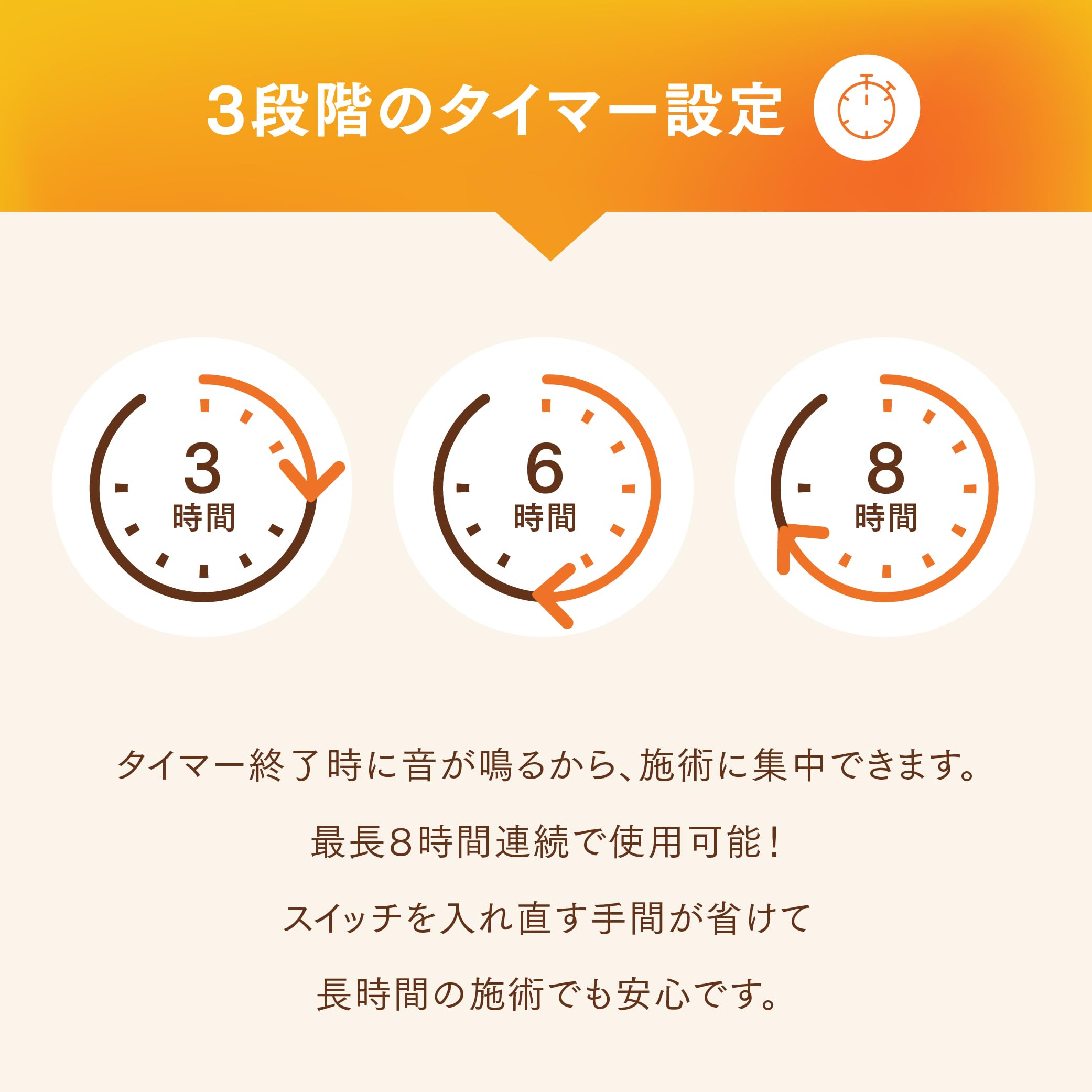 受け渡し予定の方が決まりました！ヒーター付き施術用ベッド トワテック 【無孔】TWヒートマット ベッド 消音モード付き エステ