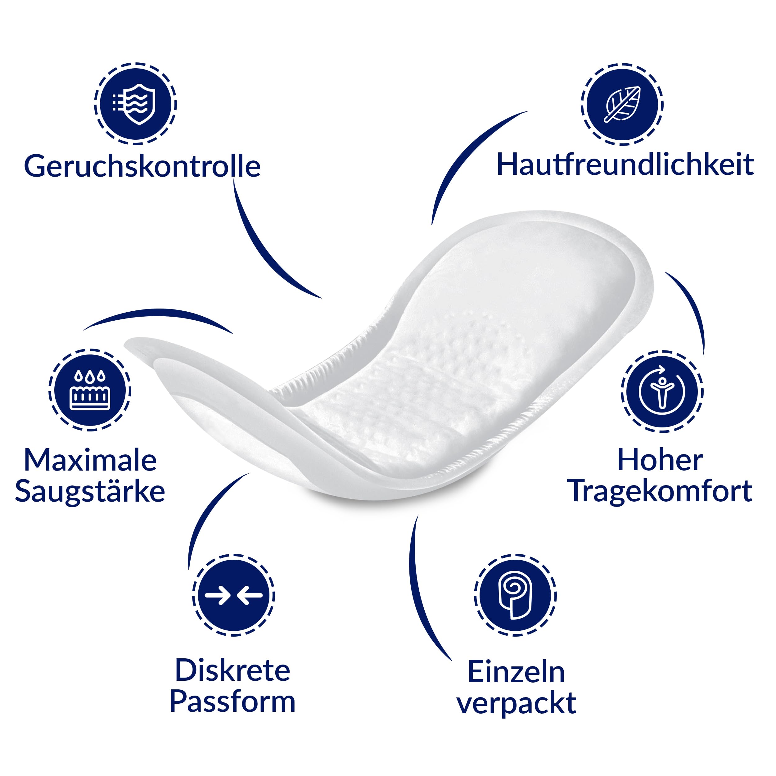 KERA® Inkontinenzeinlagen für Damen extra stark – MAXI saugstarke Hygieneeinlagen für Damen bei mittlerer bis starker Blasenschwäche – diskrete Inkontinenzeinlagen für die Nacht (3 x 16 Stück)