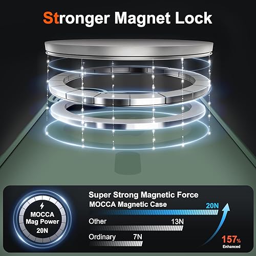 Vista 1218 de MOCCA - Funda magnética resistente para iPhone 11 de 6.1 pulgadas, compatible con MagSafe, protector de pantalla de vidrio + protector de lente