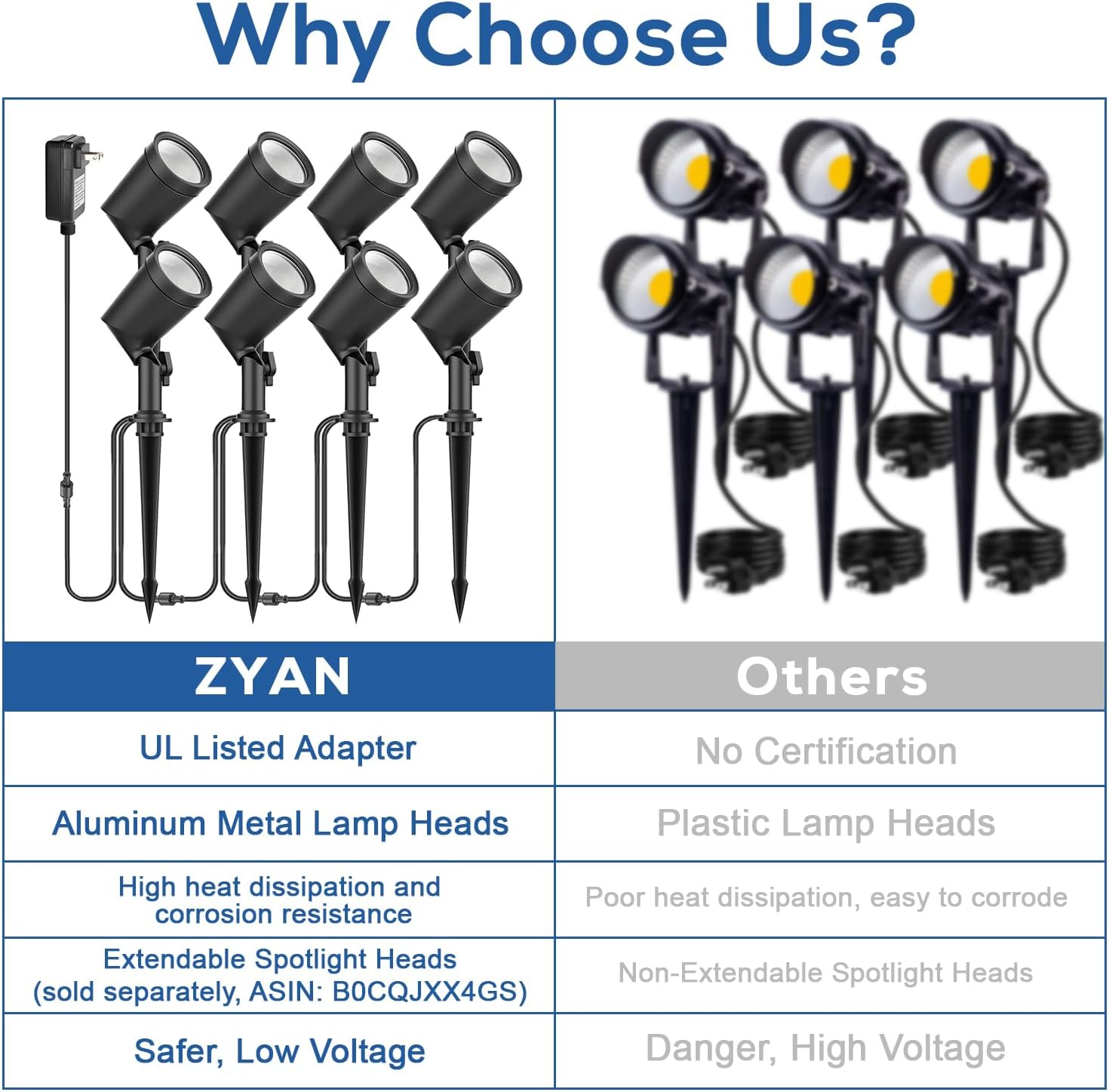 ZYAN Outdoor Landscape Spotlights Waterproof IP65, Powered Supply Yard Garden Spot Lights for Outside Plant Tree, 6W 600 Lumen per Light Landscape Lighting for Path, Patio, Walkway-4 Pack