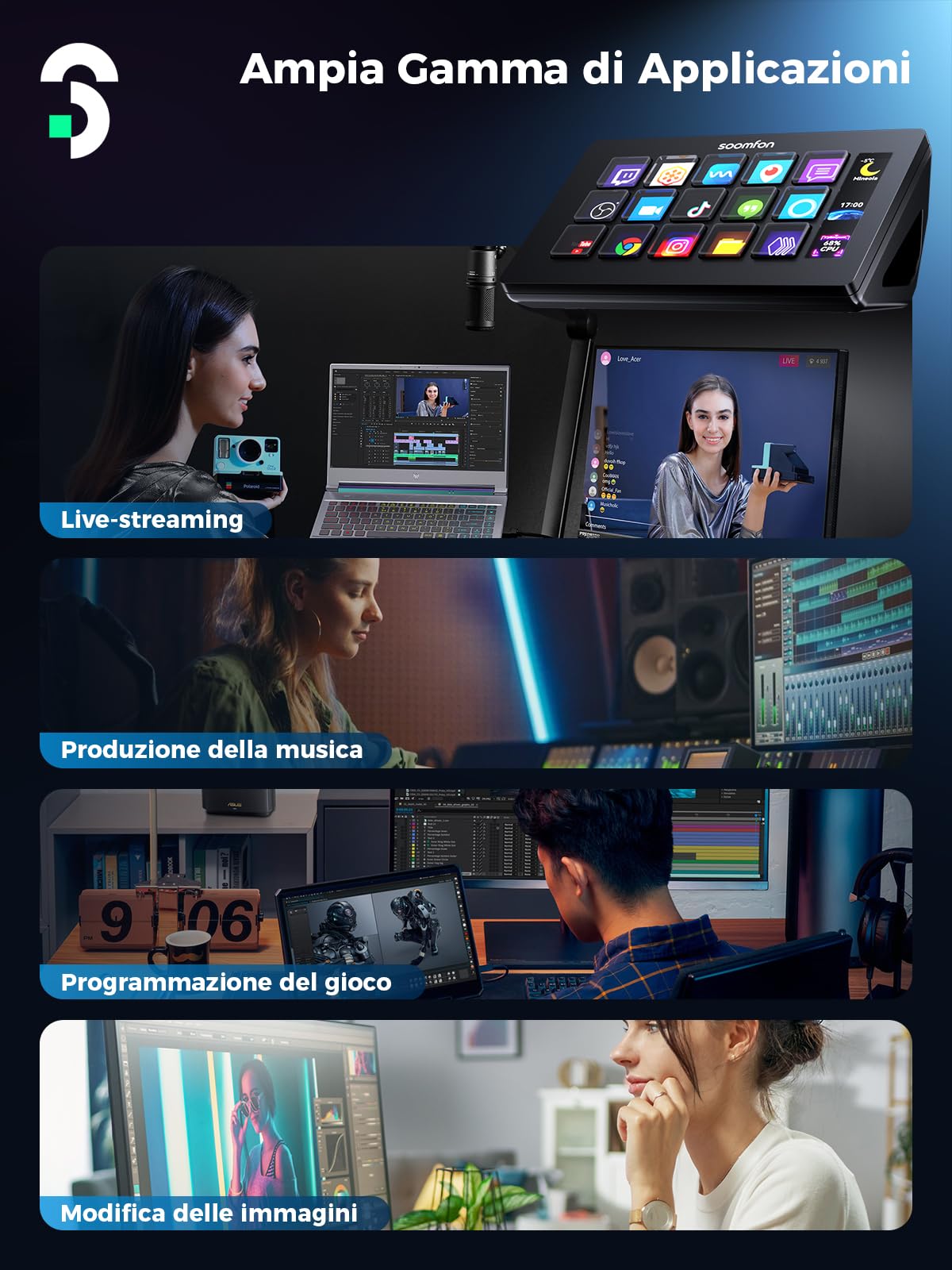 Stream Controller 15 Tasti - SOOMFON Control Deck V.2024 Aggiornata con 15 Macro Pulsanti LCD Personalizzabili per Attivare Azioni in OBS, Twitch, YouTube, per Live-Streaming, Editing di Foto e Video