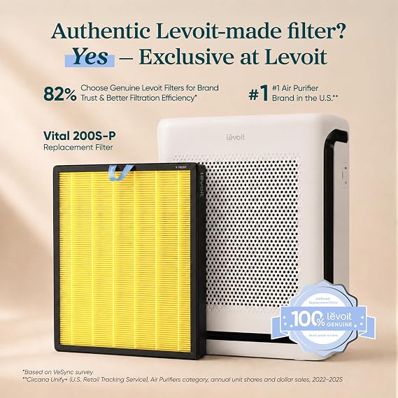 Levoit Vital 200S-P Air Purifier Pet Allergy Replacement Filter, 1 Pack