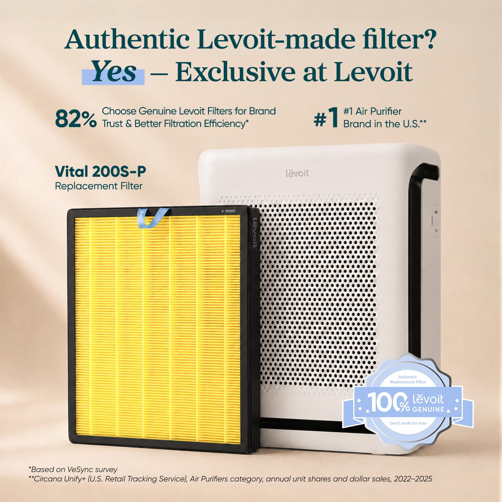 Amazon.co.jp : LEVOIT Vital 200S ペットアレルギー空気清浄機交換用