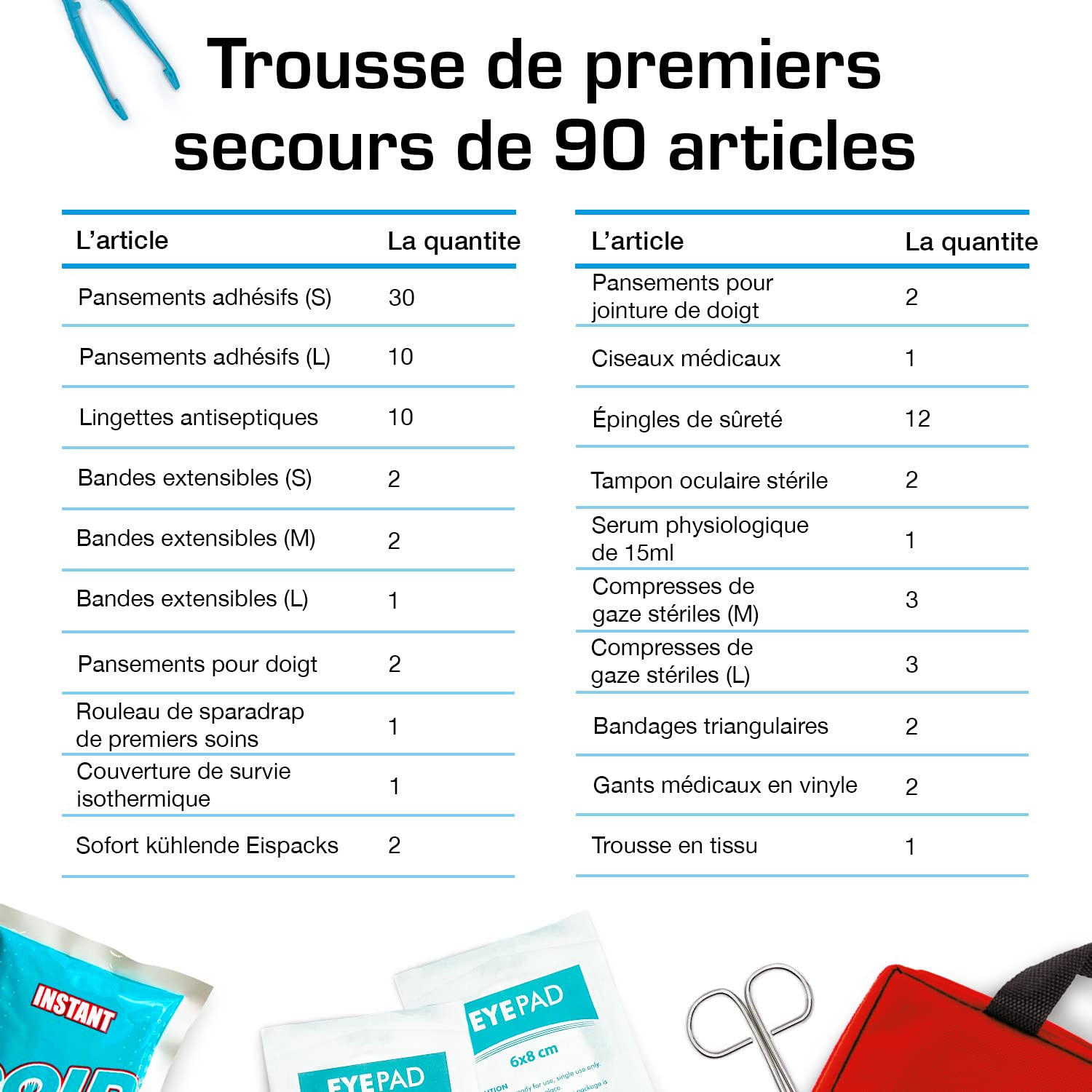 Trousse de Premiers Secours Composée de 90 Articles avec Packs de Froid Instantané, Sérum Physiologique et Couverture de Survie Isothermique
