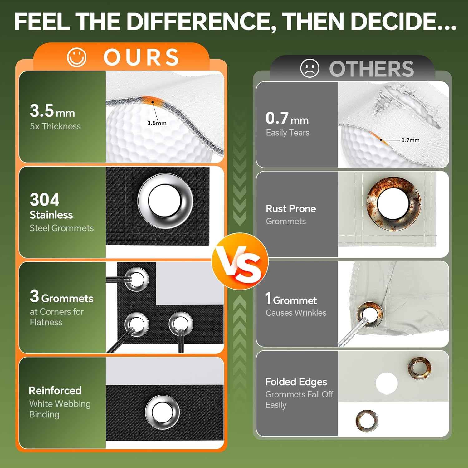 Golf Simulator Impact Screen, Triple Layer Projection Screen for Home, 3 Layer Pull Down Golf Projector Screen, Ultra Clear Golf Simulators Screen for Home Golf Practice (10'×8')