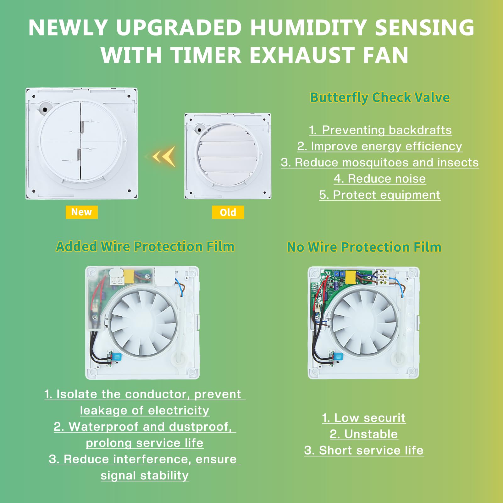 FanGoFast 100mm Ventilador de Baño, Extractor de Baño con Sensor de Humedad y Temporizador Ajustable, Silencioso con Aleta Inversa, Ventilador de Pared para Cocina Baño Garaje (Blanco, 100B-humedad)