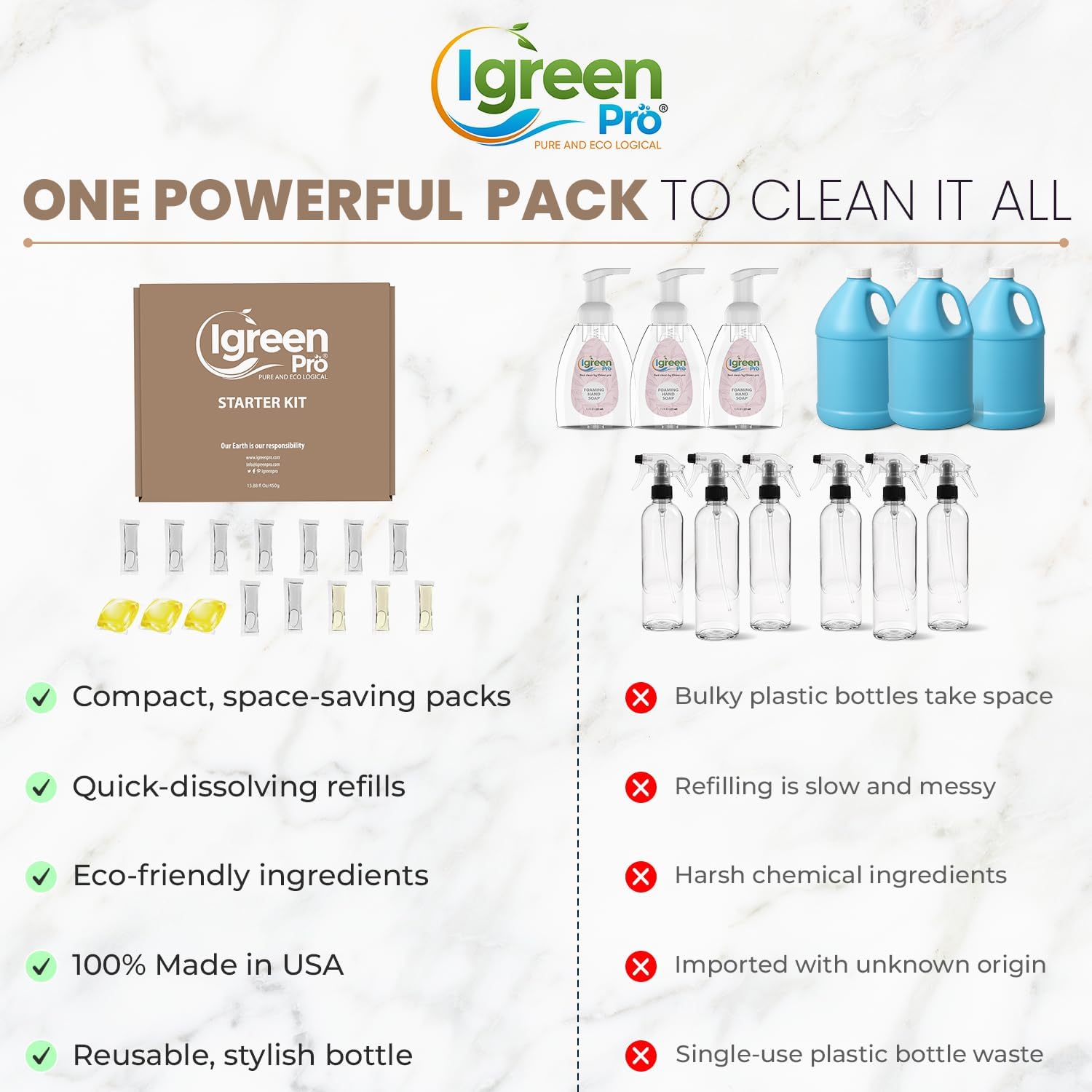 Starter Cleaning Kit I Multi Surface Cleaner I Bathroom Cleaner I Liquid Laundry Detergent I Hand Foaming Soap I Floor Cleaner I Three Free Bottles