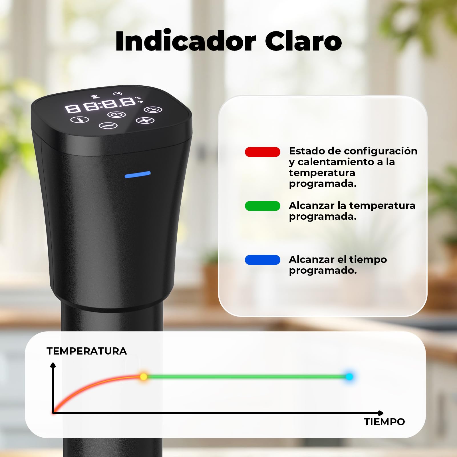 Roner Cocina Baja Temperatura Sous Vide Roner con Función de Reserva 1000W Circulador de Inmersión Termal Temporizador Digital Temperatura Precisa