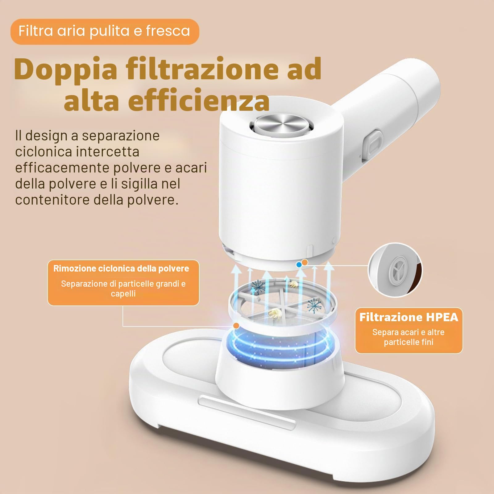 Yaasier Aspirapolvere antiacaro per acari, Battimaterasso antiacaro con luce UV e contenitore per polvere permanente HEPA, Aspiratore Anticari per divano/materasso/tessile