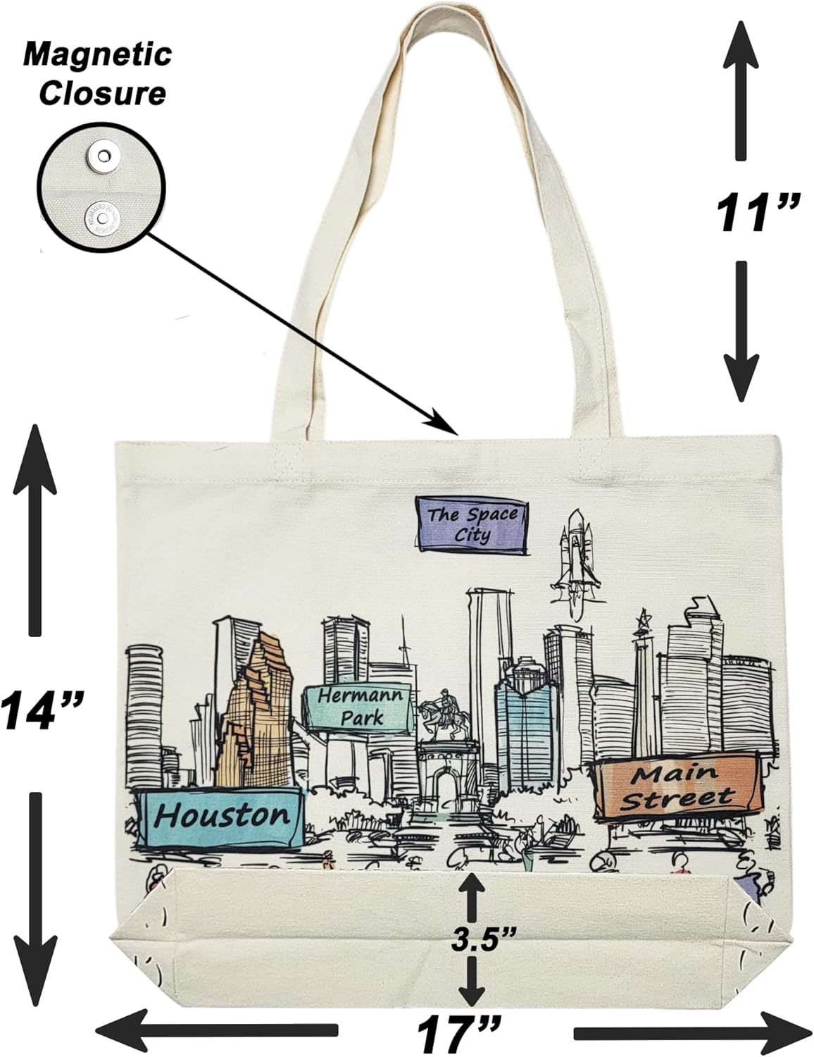 Cities Around the World Artwork Tote Bag Series- Designed in the USA, 17"x14", Double Sided Print, Souvenir & Gift - Image 6