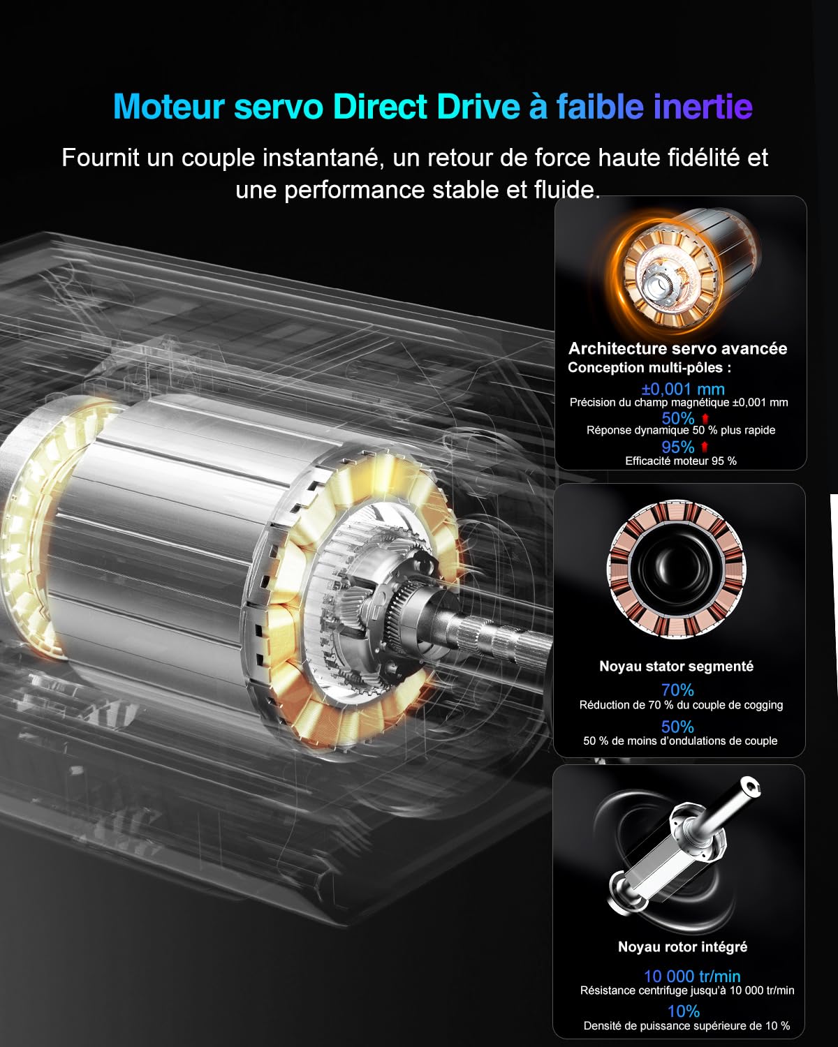 PXN VD6 Base de Volant Direct Drive – Couple de 6 Nm, Retour de Force Haute Précision, Moteur Servo à Faible Inertie Professionnelle – Base de Volant de Jeu pour PC