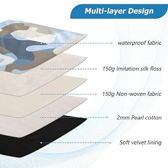 Laptop Sleeve Case Classical Laptop Cases 13 Inch 14 Inch Camouflage Baby Blue Carrying Bag with Zipper Work Journey