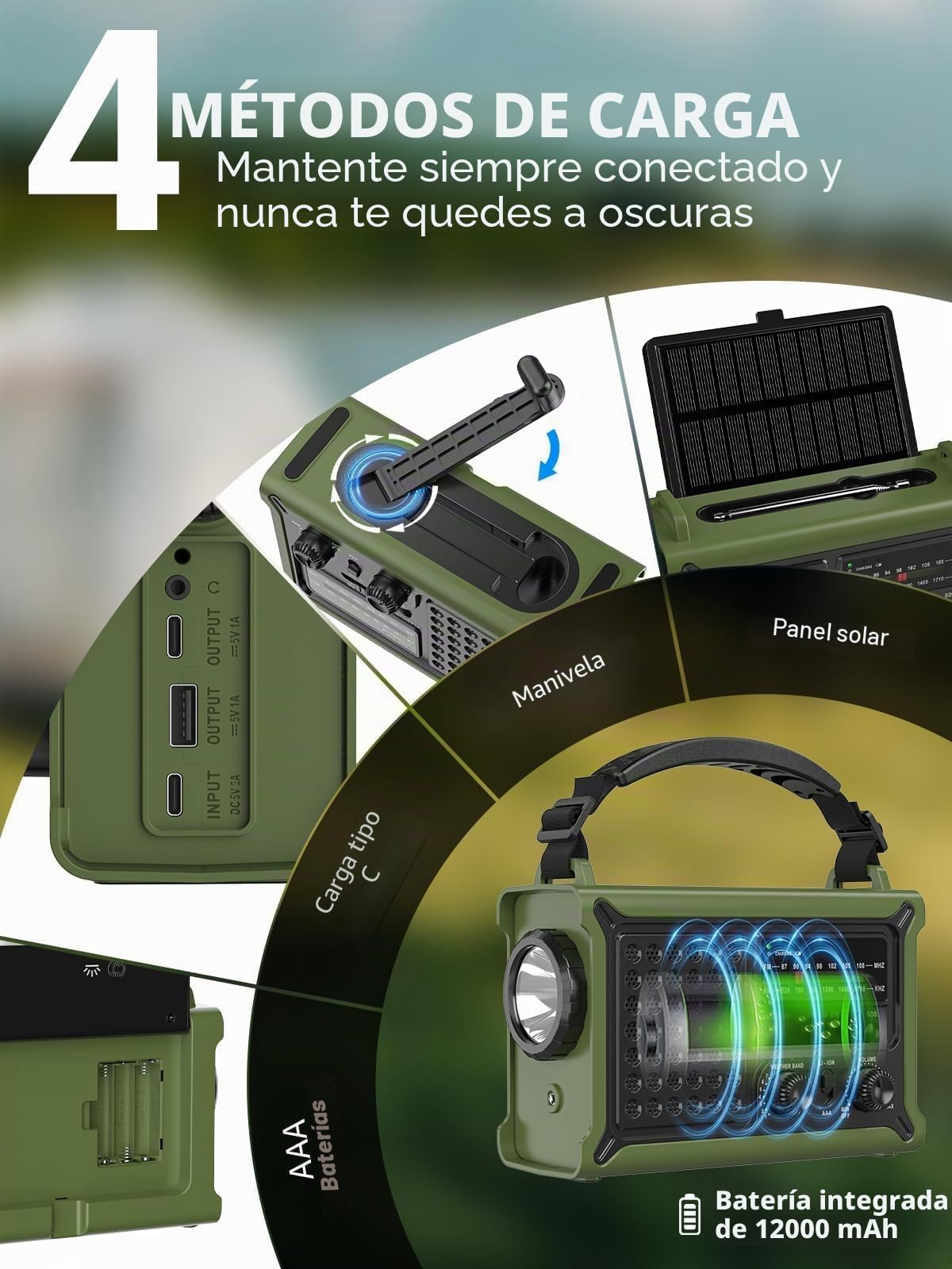 MINORZ Radio Solar de Emergencia con manivela, 12000mAh Radio portatil con 8500mm² Panel Solar, Calidad de Sonido HiFi, Radio Am/FM, SOS, Linterna y lámpara de Lectura para emergencias al Aire Libre
